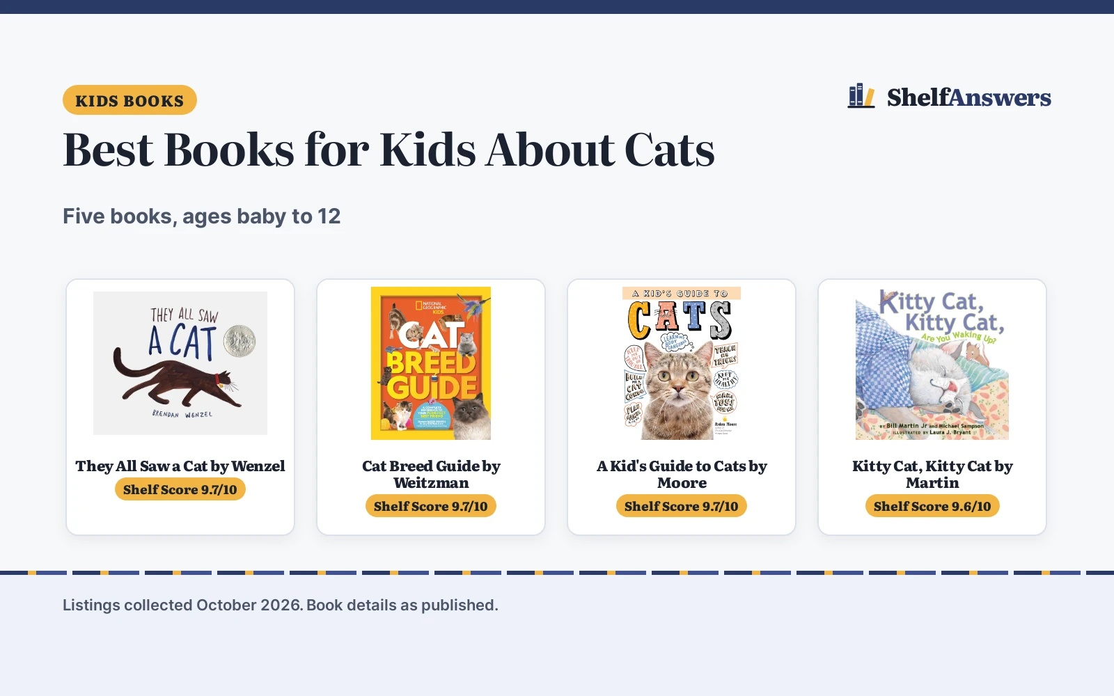 Best Books for Kids About Cats (2026): 5 Picks Compared