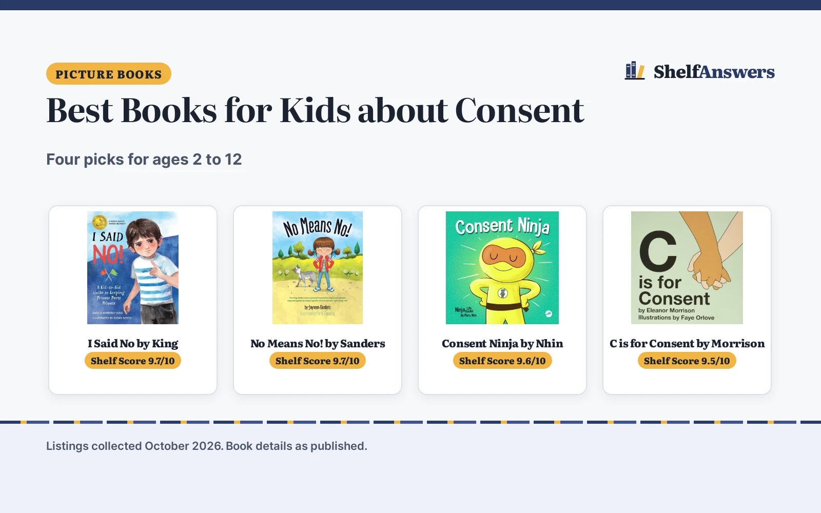 Best Books for Kids about Consent (2026): 4 Picks Compared