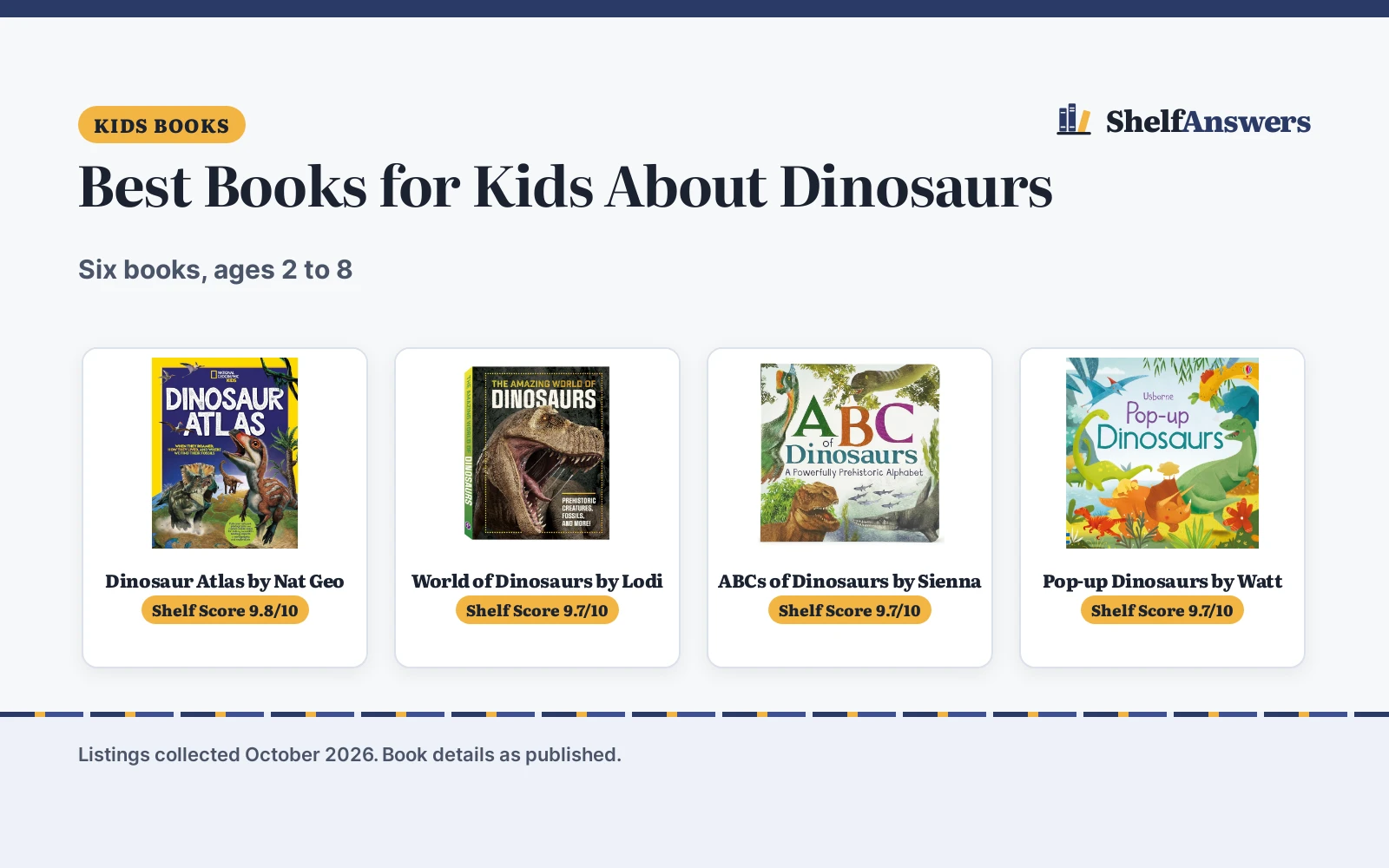 Best Books for Kids About Dinosaurs (2026): 6 Picks