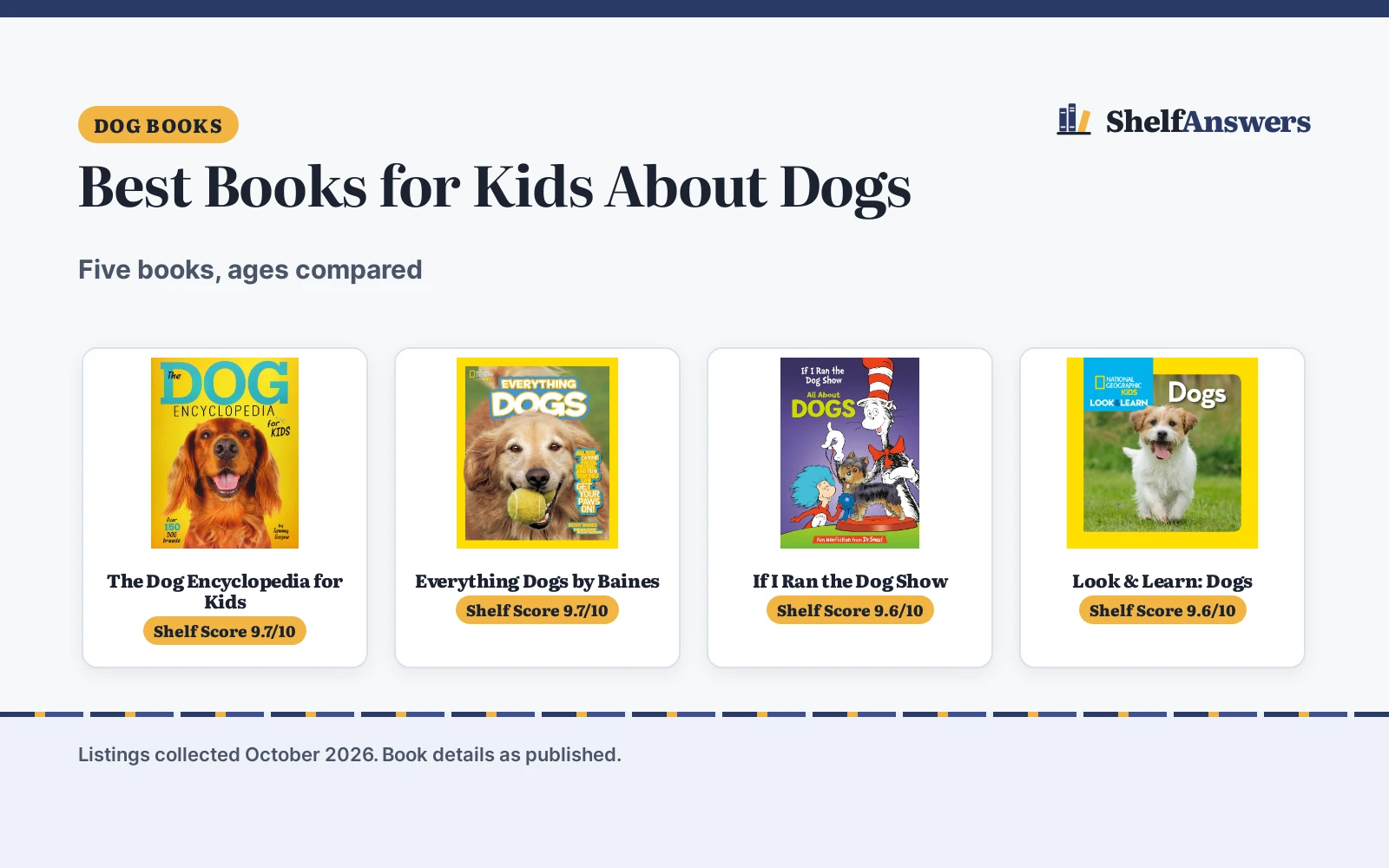 Best Books for Kids About Dogs (2026): 5 Books Compared
