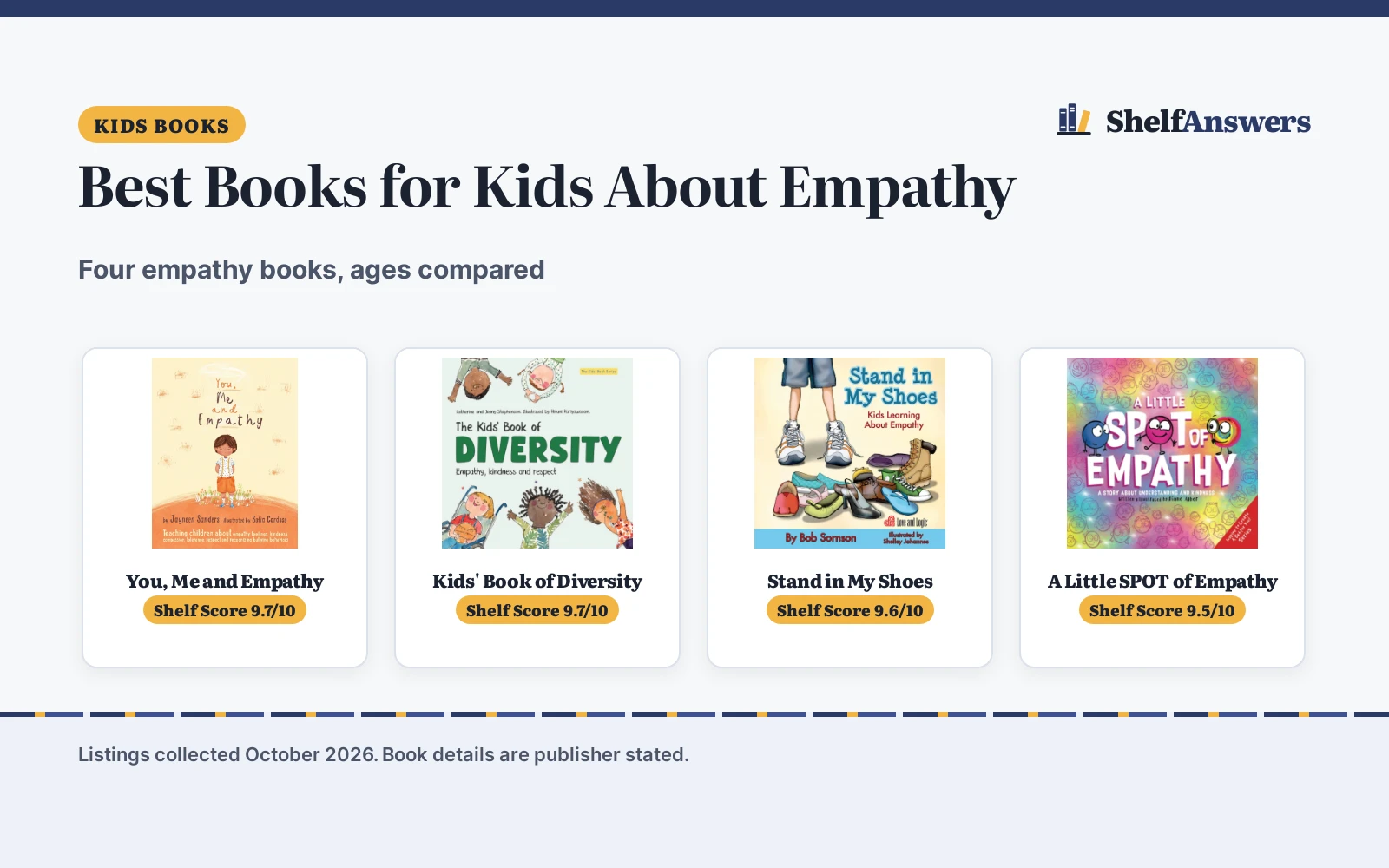 Best Books for Kids About Empathy (2026): 4 Books Compared