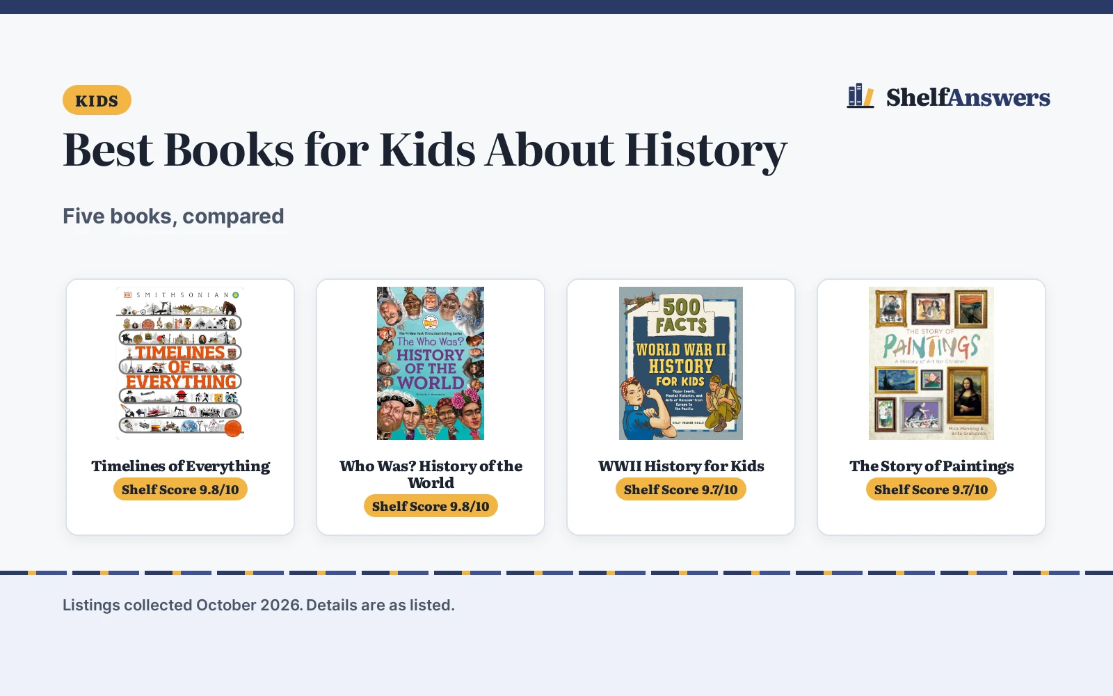 Best Books for Kids About History (2026): 5 Compared