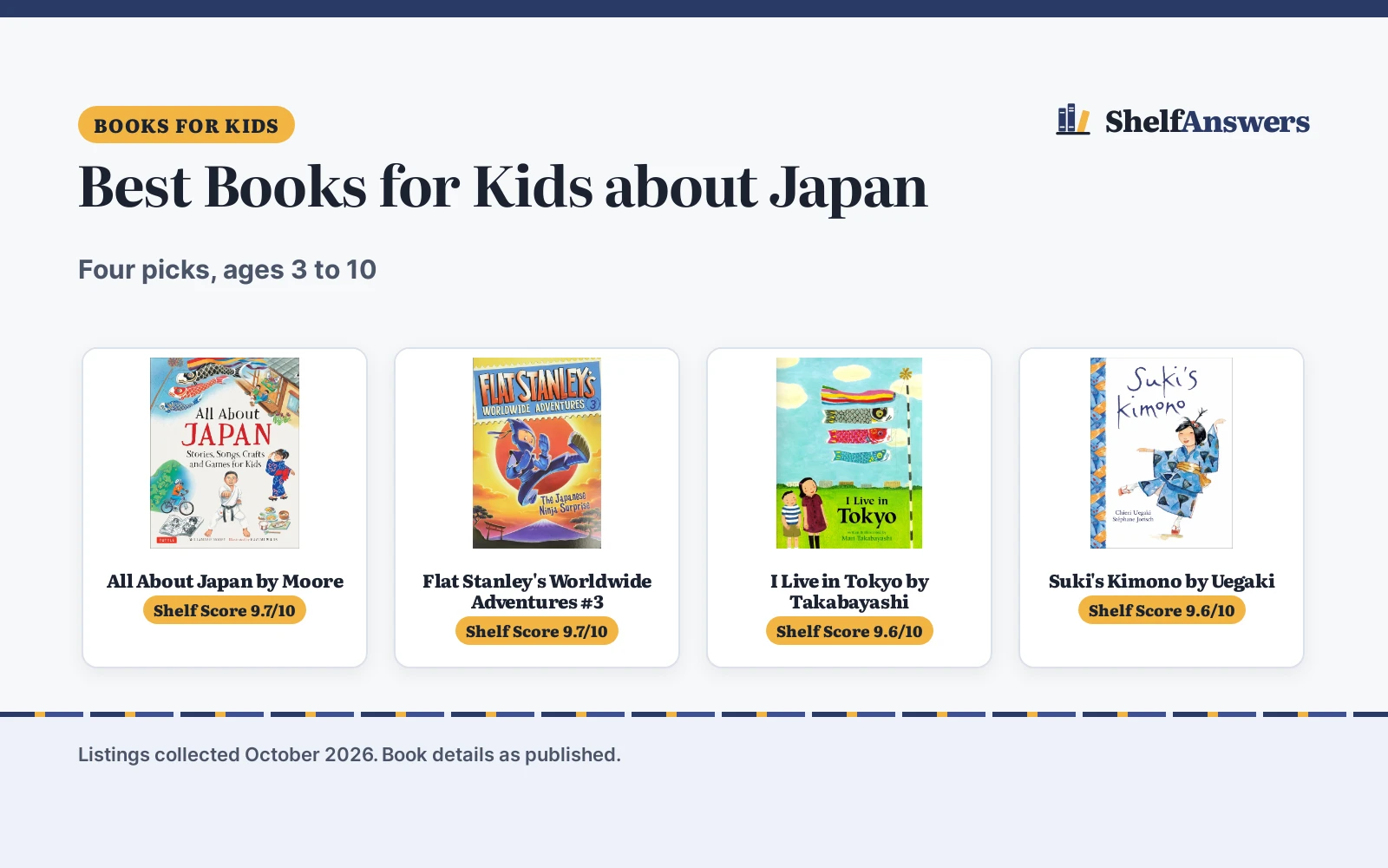Best Books for Kids about Japan (2026): 4 Picks
