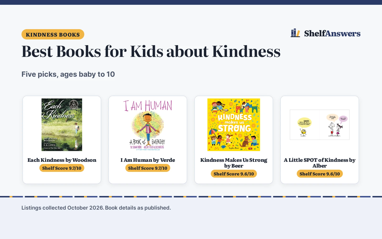 Best Books for Kids about Kindness (2026): 5 Picks
