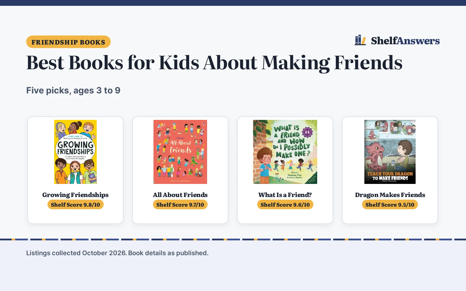 Best Books for Kids About Making Friends (2026): 5 Picks