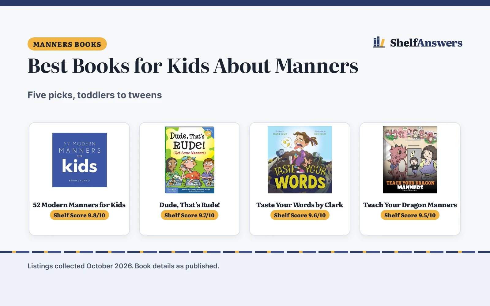 Best Books for Kids About Manners (2026): 5 Picks