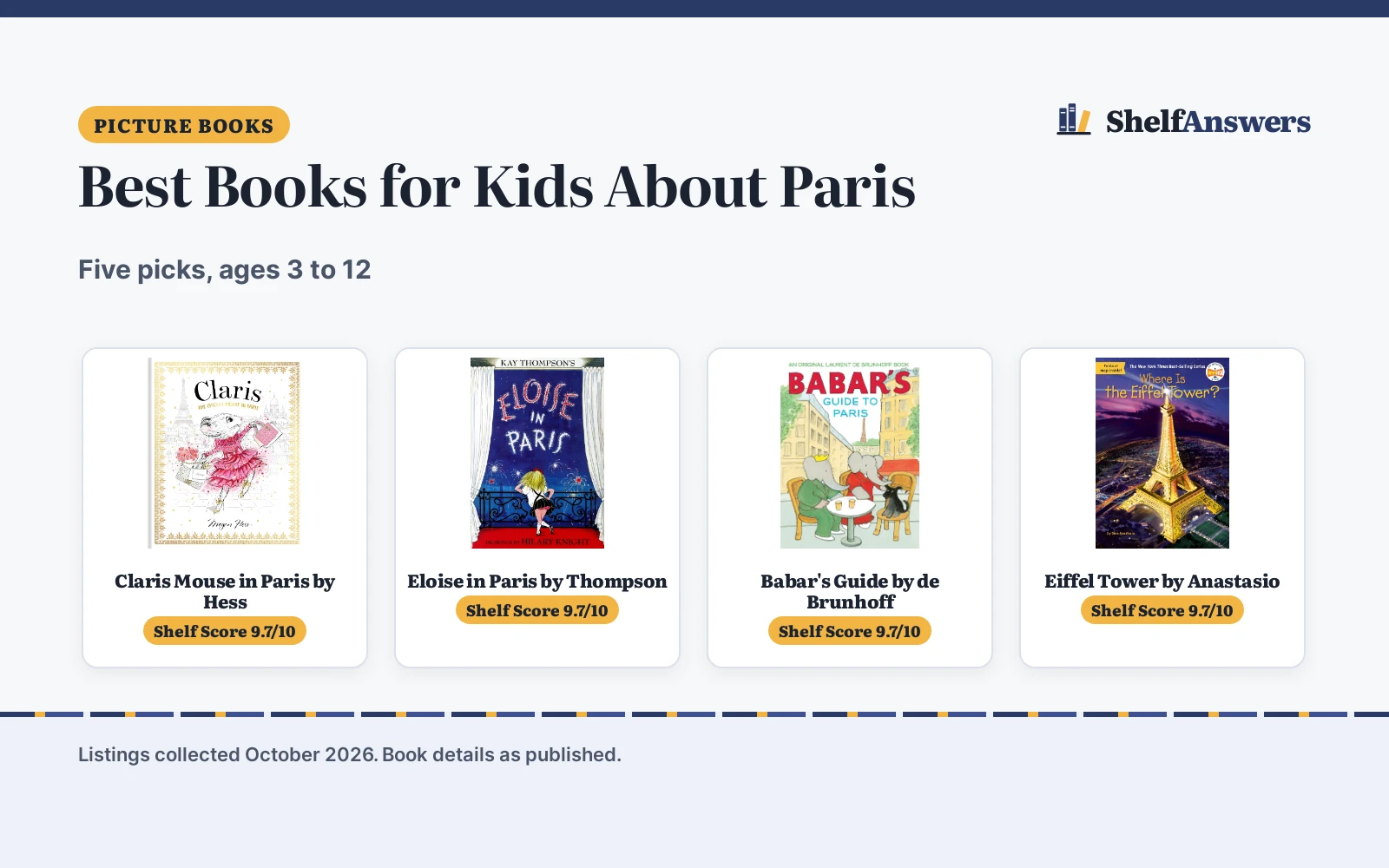 Best Books for Kids About Paris (2026): 5 Picks Compared