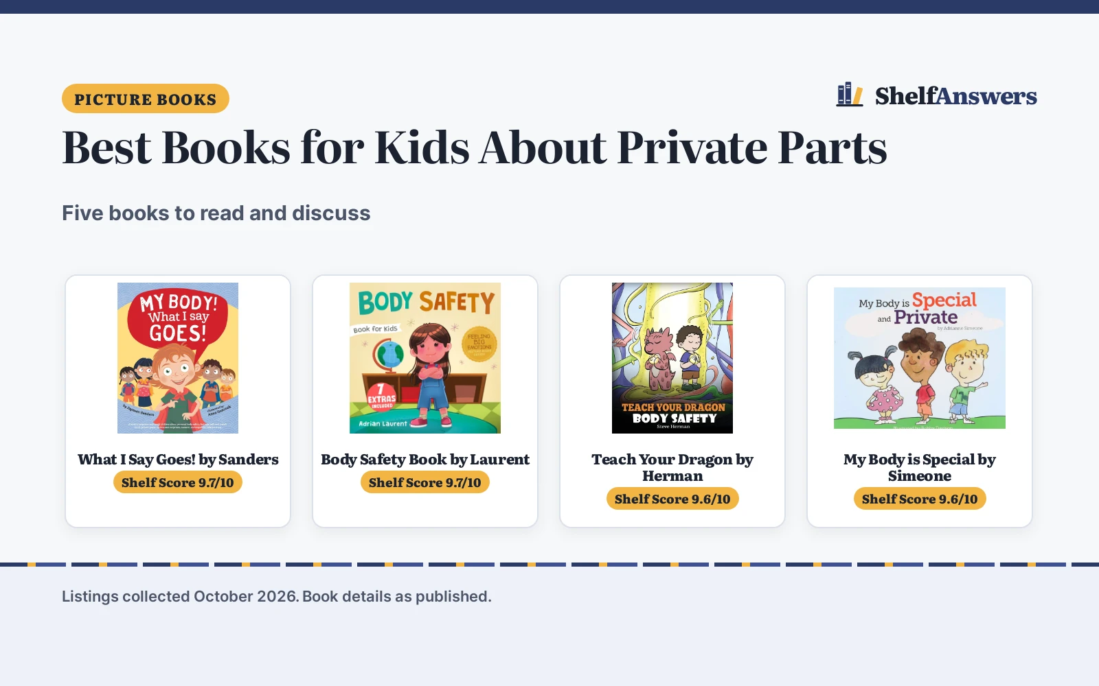 Best Books for Kids About Private Parts (2026)