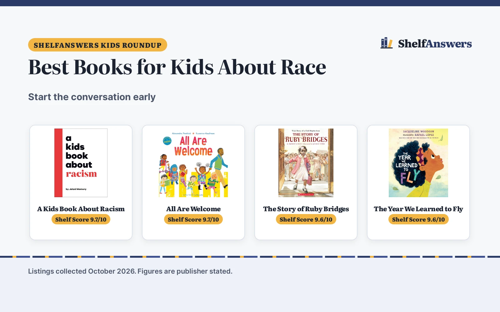 Best Books for Kids About Race: 5 Picks (2026)
