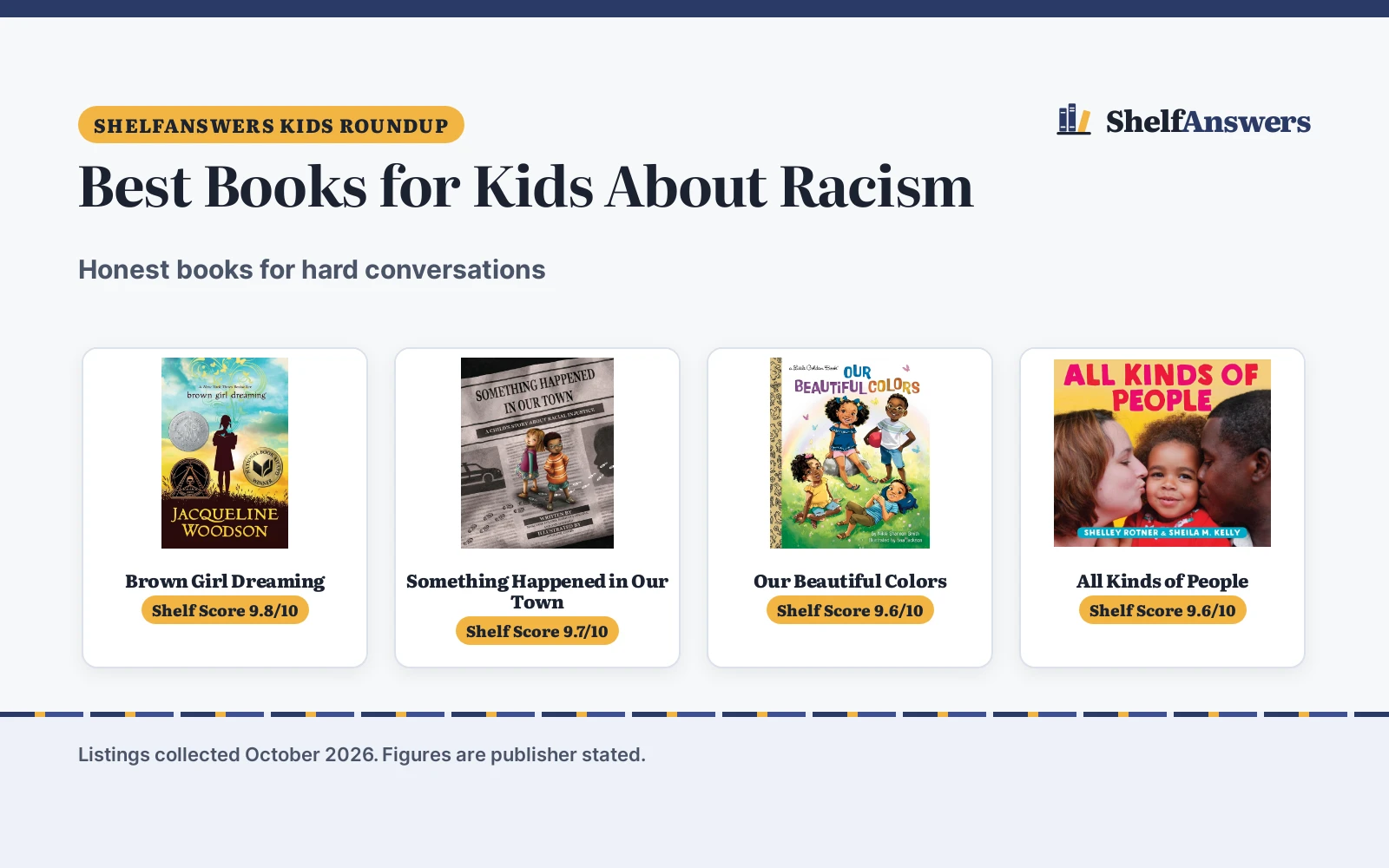 Best Books for Kids About Racism: 4 Picks (2026)