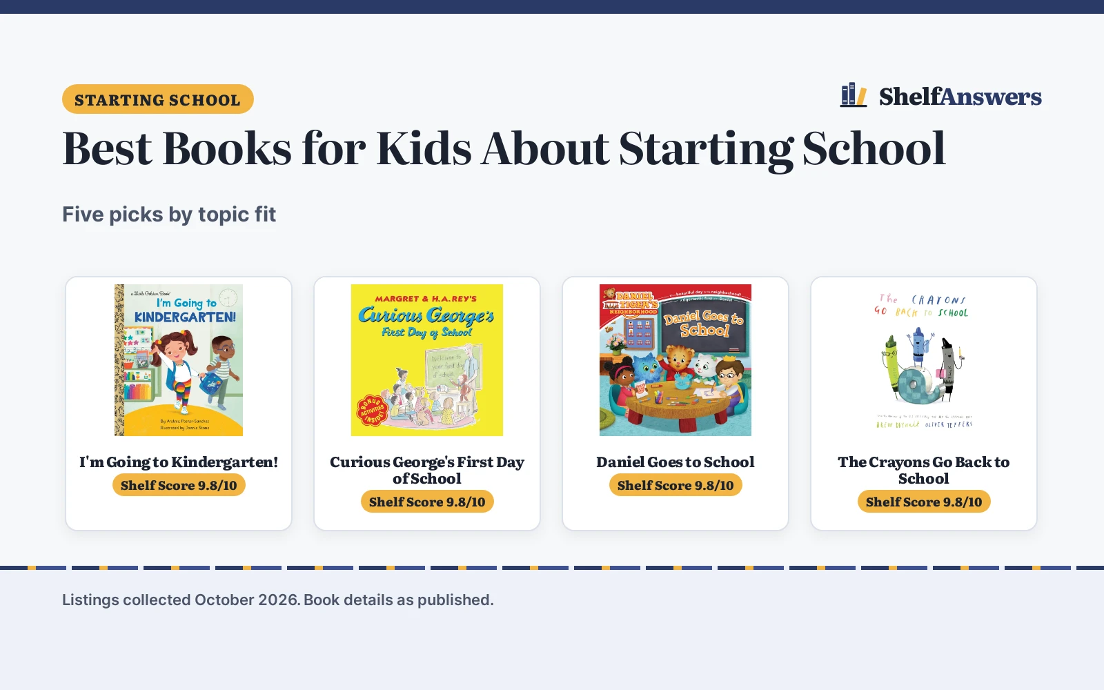Best Books for Kids About Starting School (2026): 5 Compared