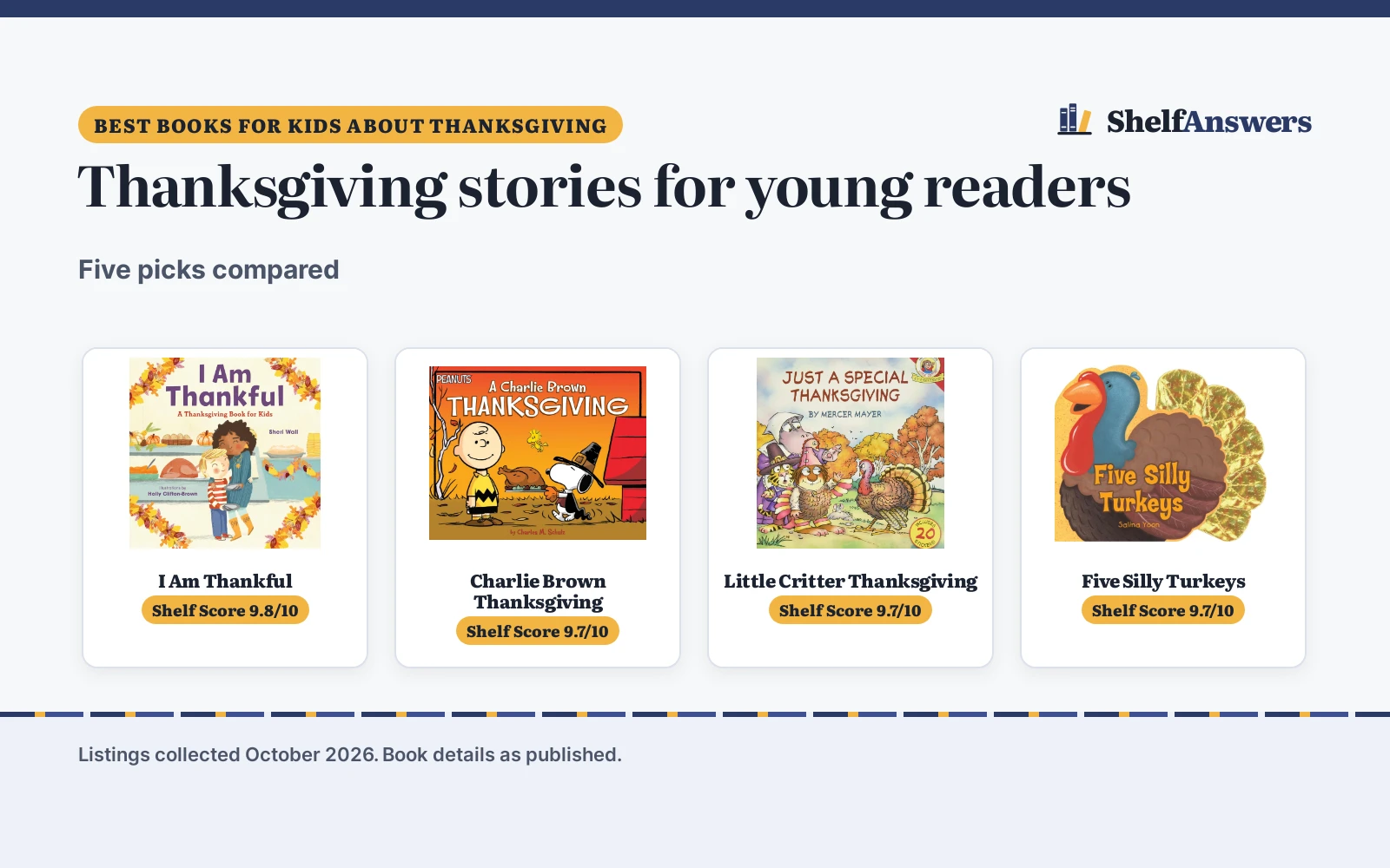 Best Books for Kids About Thanksgiving (2026): 5 Compared