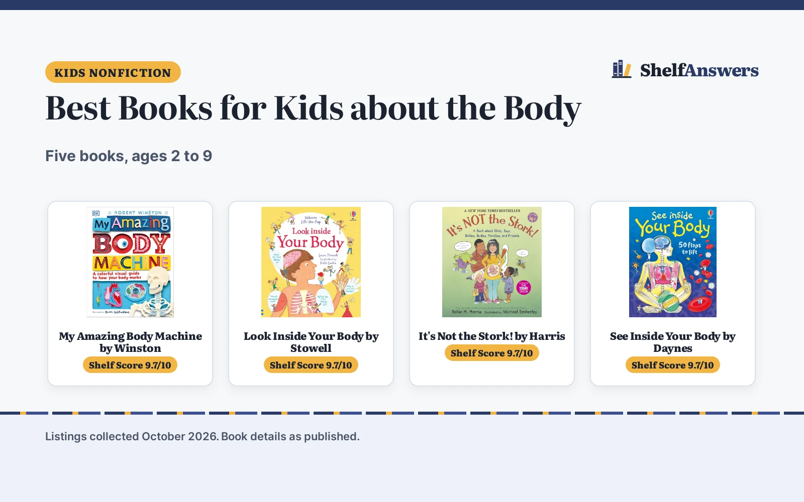 Best Books for Kids about the Body (2026): 5 Compared