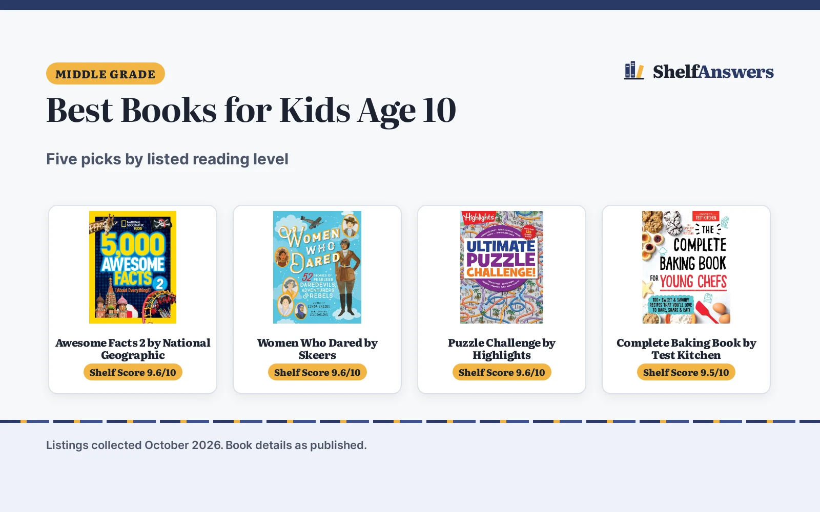 Best Books for Kids Age 10 (2026): 5 Picks Compared