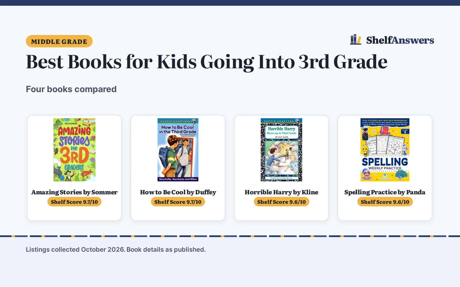 Best Books for Kids Going Into 3rd Grade (2026): 4 Compared