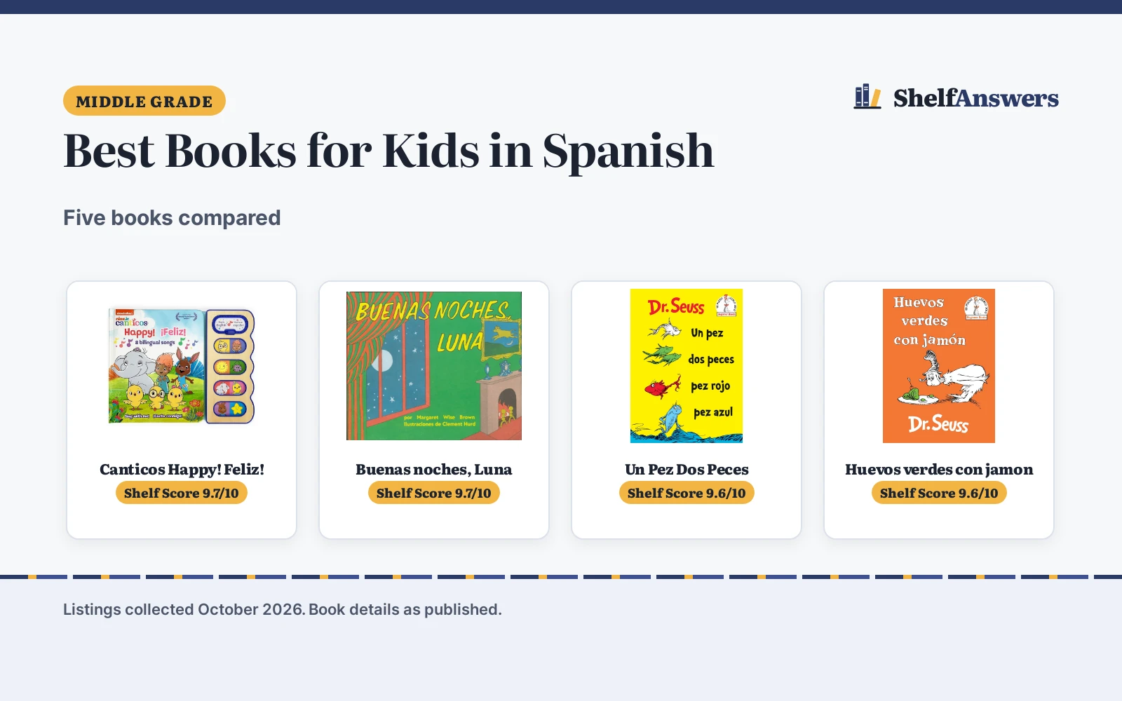 Best Books for Kids in Spanish (2026): 5 Picks Compared