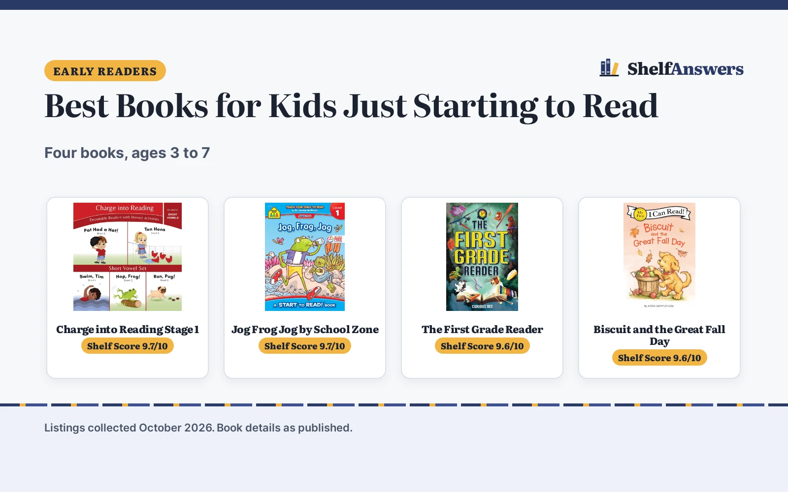 Best Books for Kids Just Starting to Read (2026)