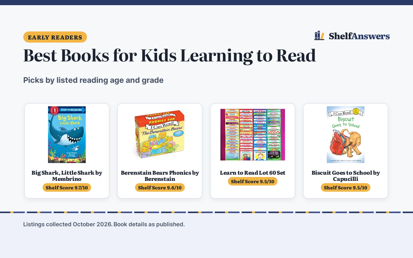 Best Books for Kids Learning to Read (2026): 5 Picks Compared