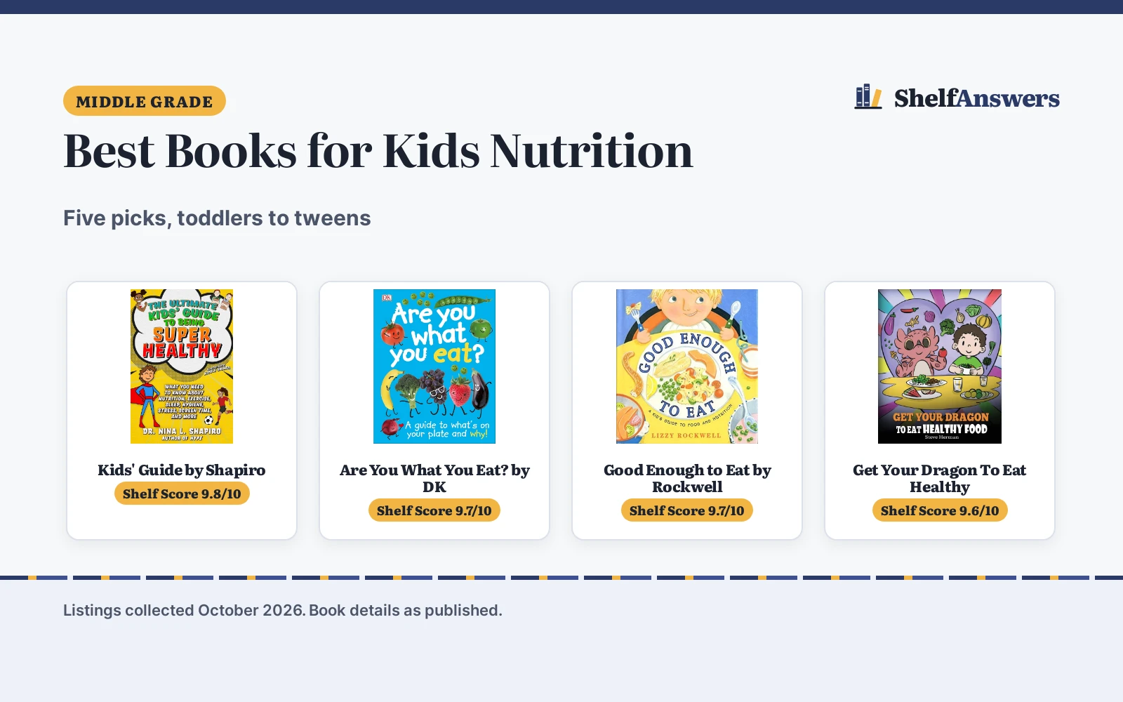 Best Books for Kids Nutrition (2026): 5 Picks Compared