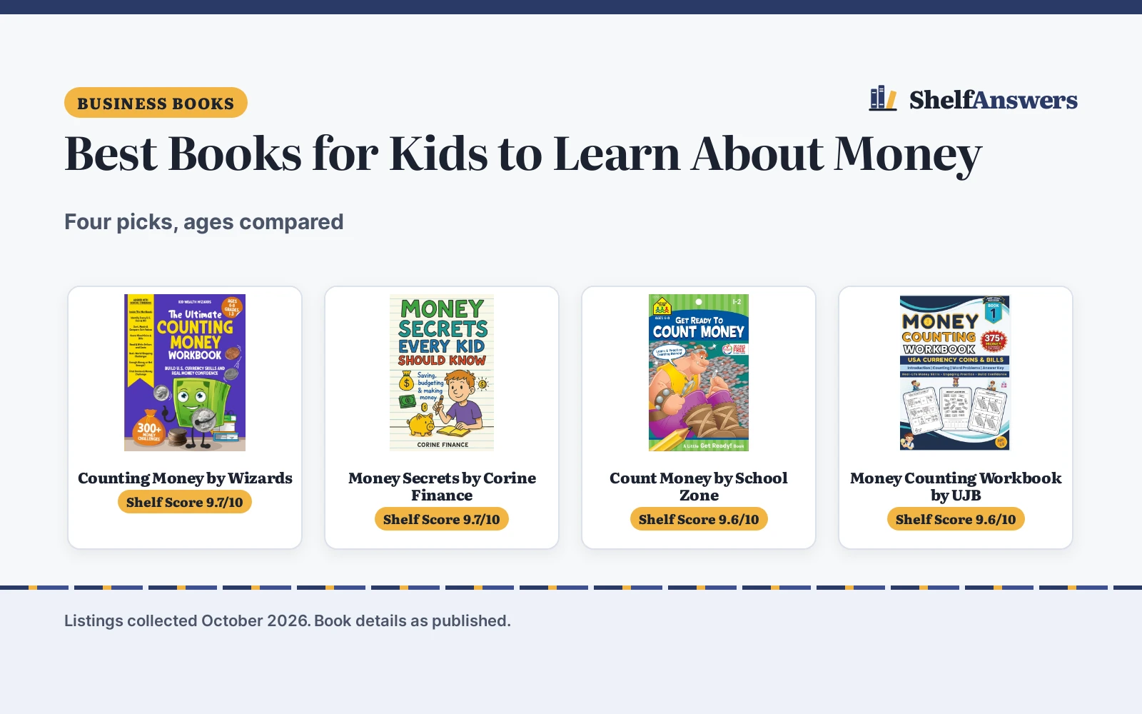 Best Books for Kids to Learn About Money (2026): 4 Compared