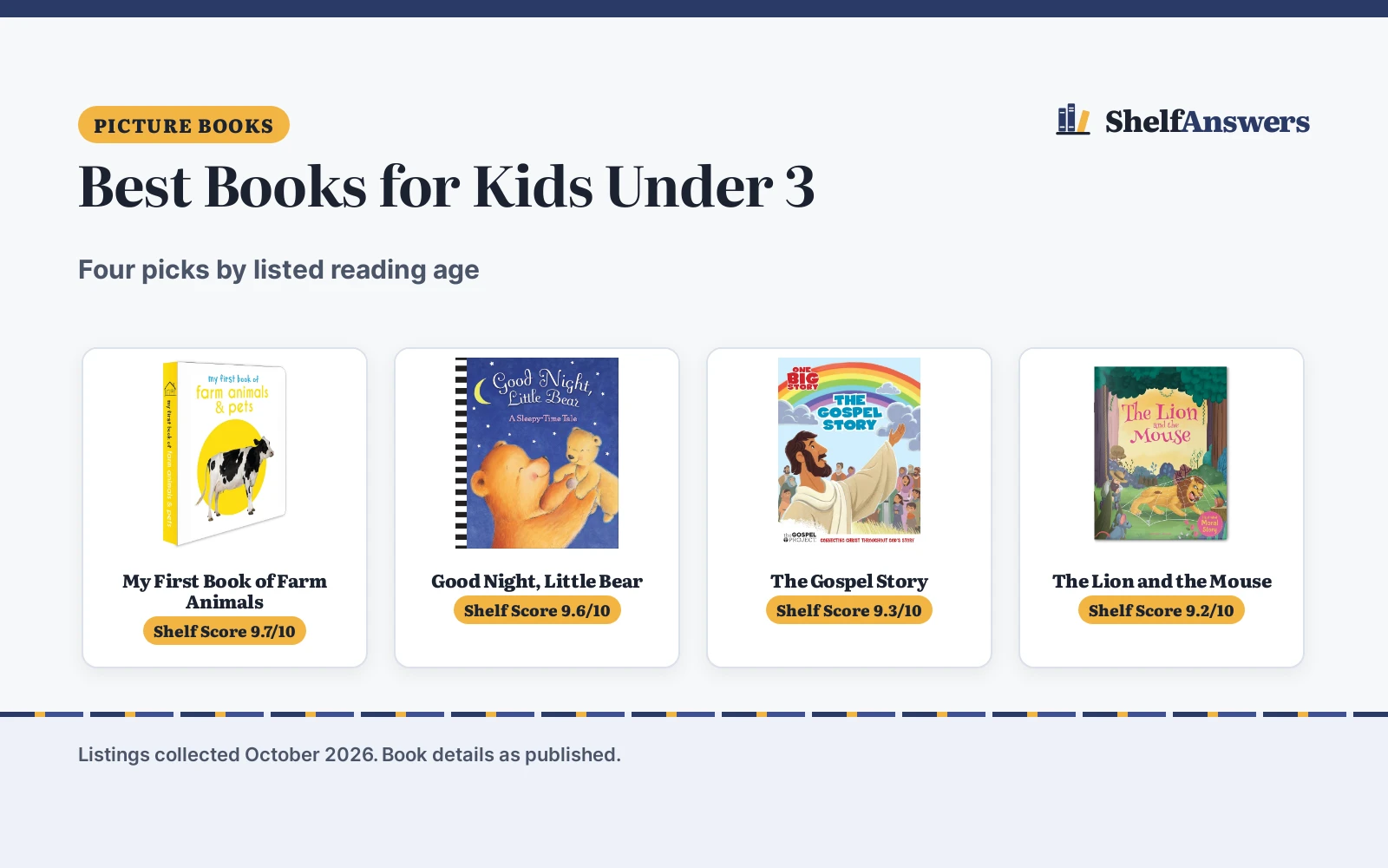 Best Books for Kids Under 3 (2026): 4 Picks Compared