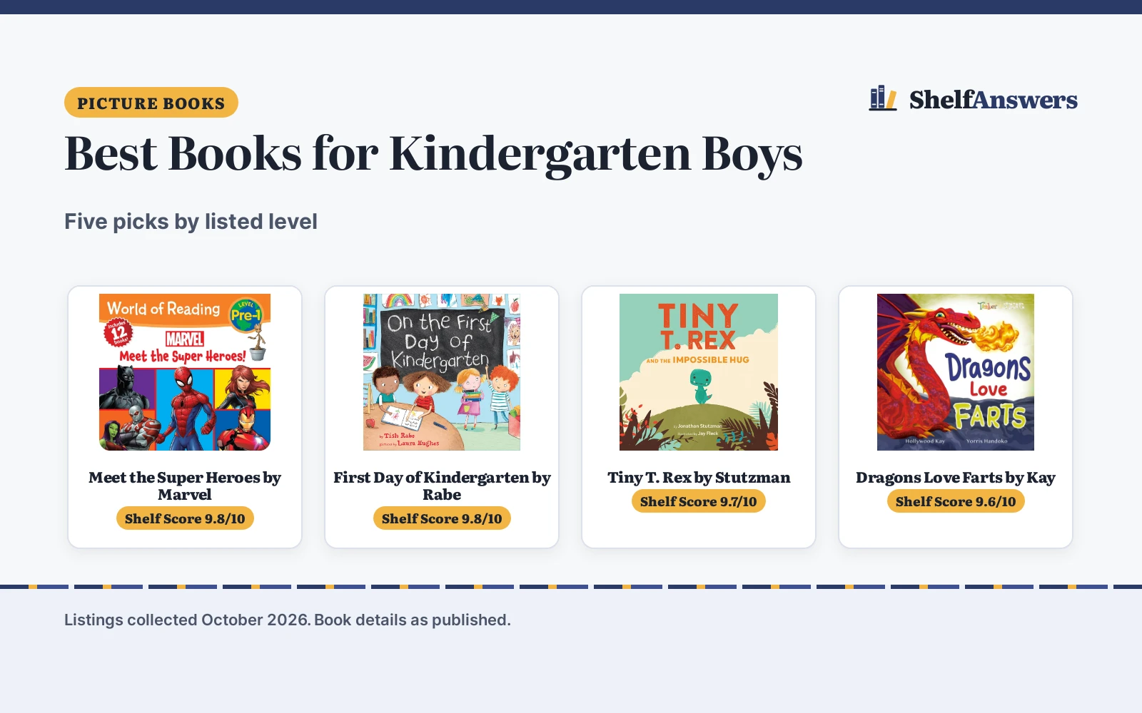 Best Books for Kindergarten Boys (2026): 5 Picks Compared