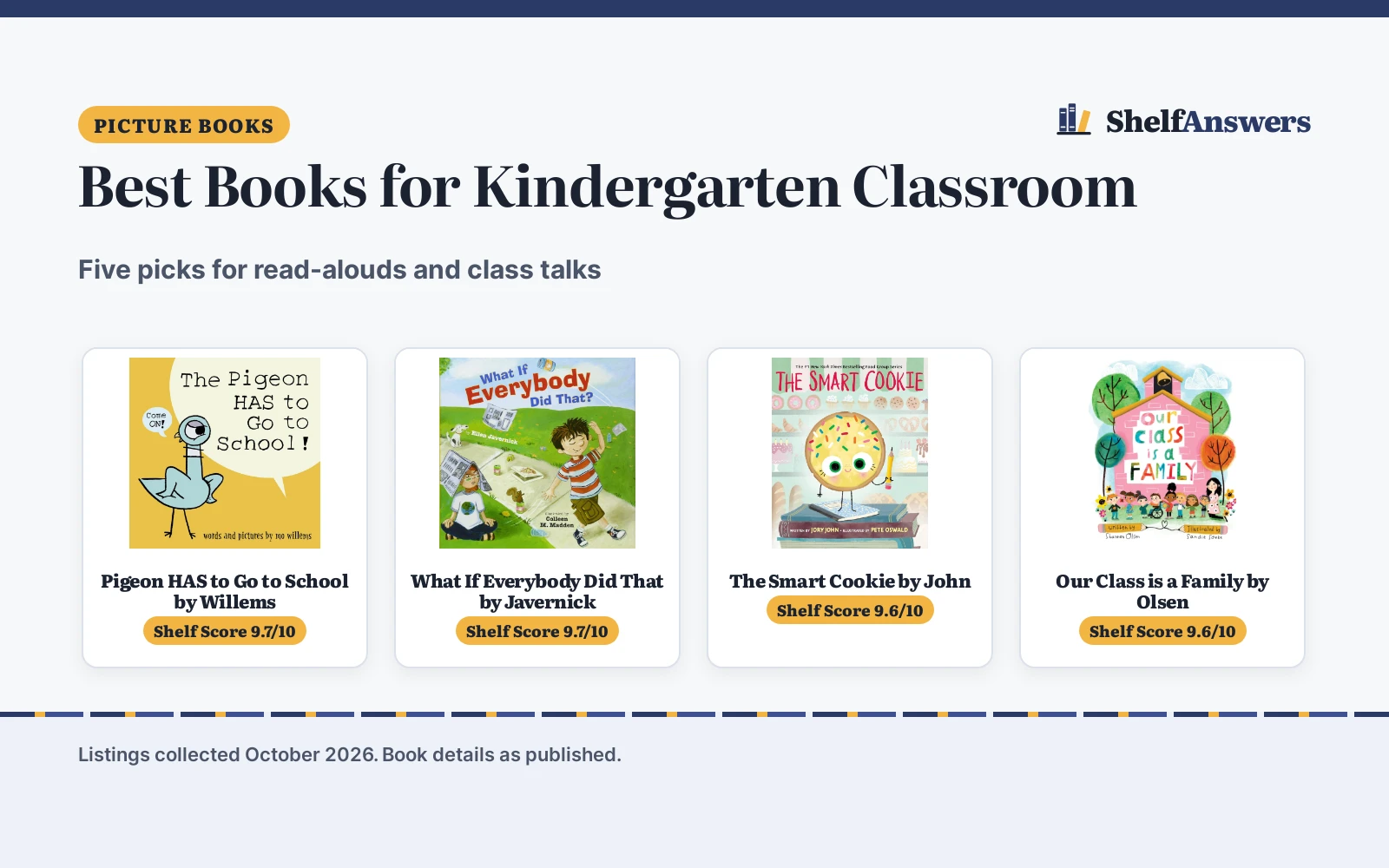 Best Books for Kindergarten Classroom (2026): 5 Picks Compared