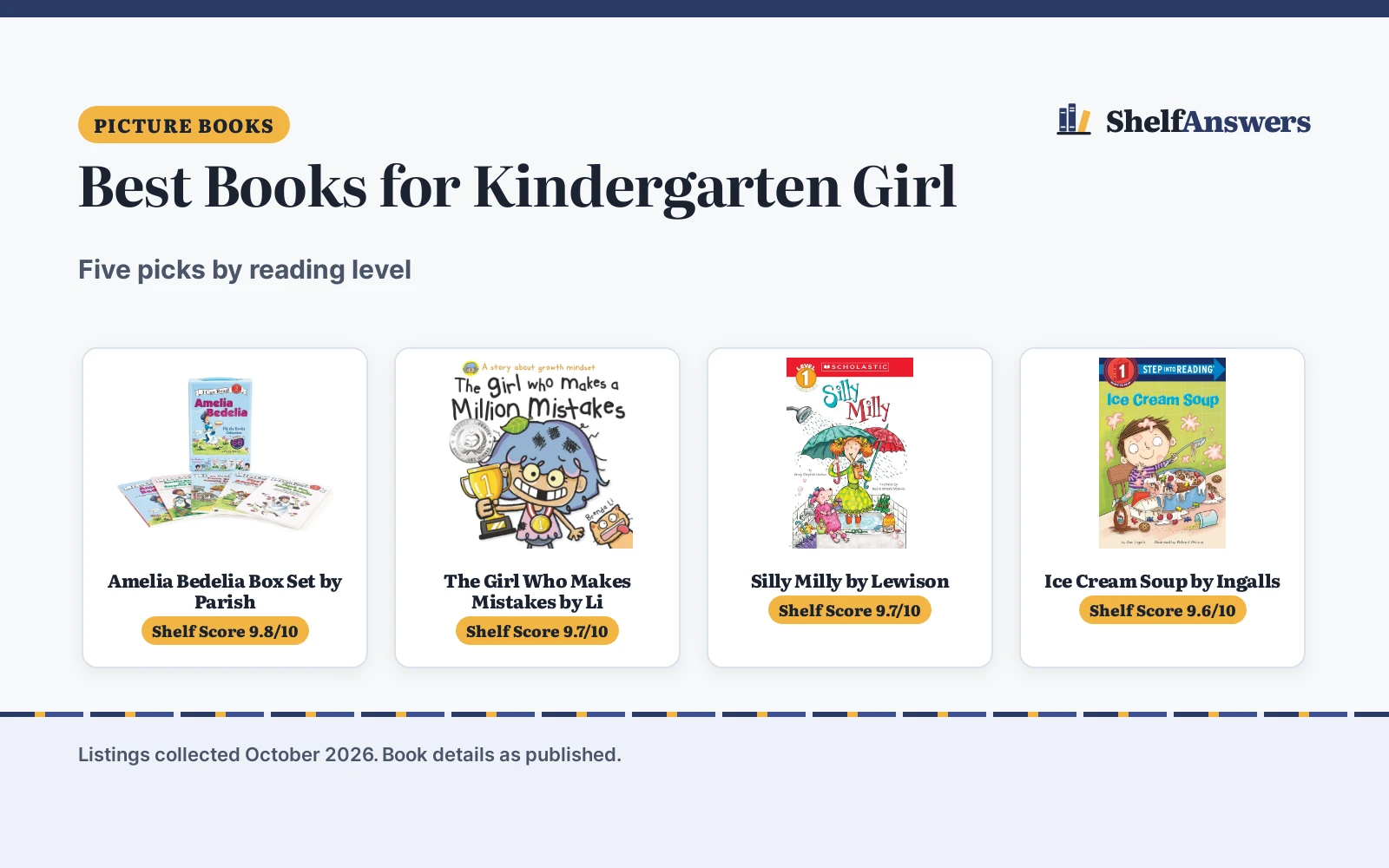 Best Books for Kindergarten Girl (2026): 5 Top Picks