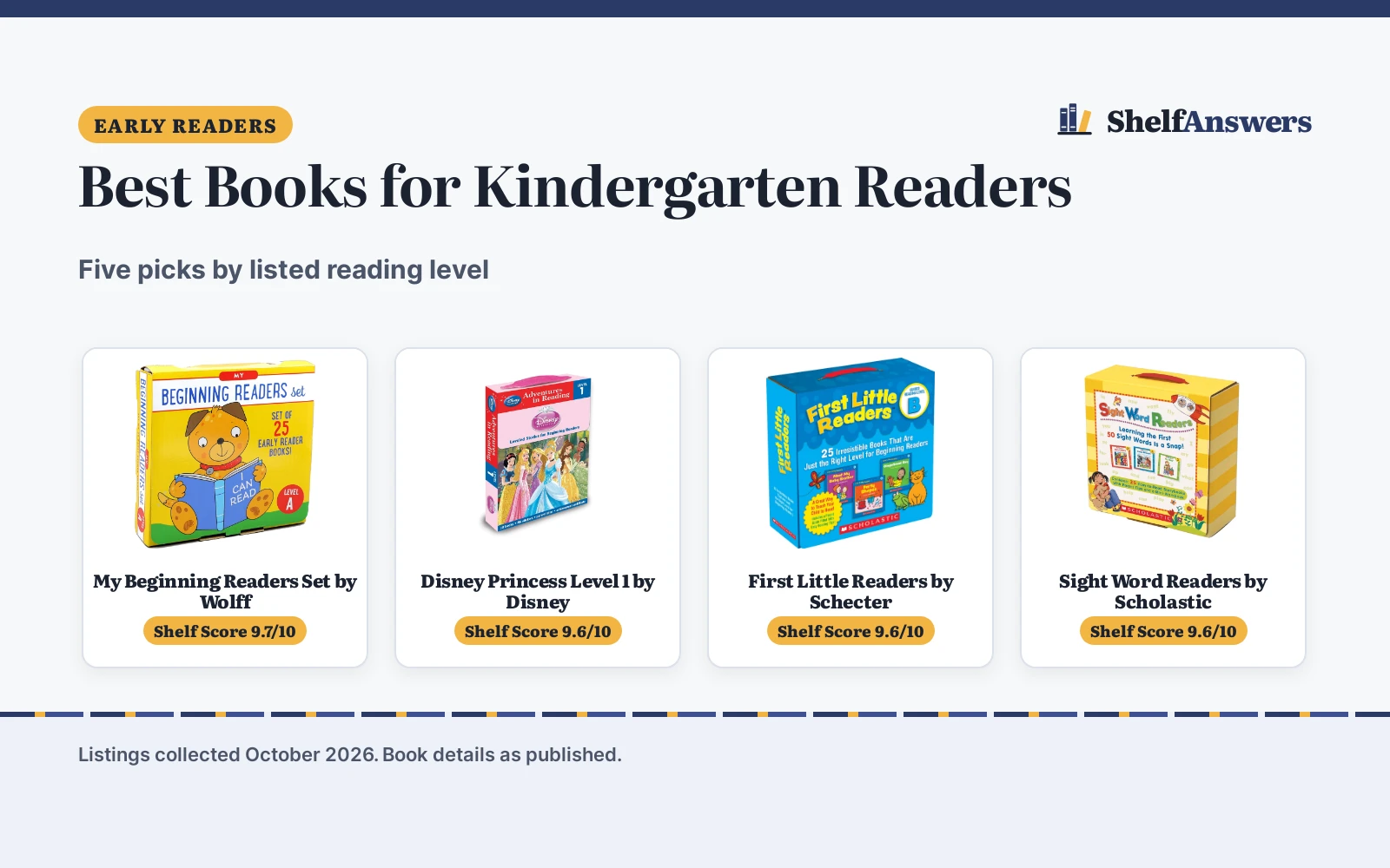 Best Books for Kindergarten Readers (2026): 5 Picks Compared