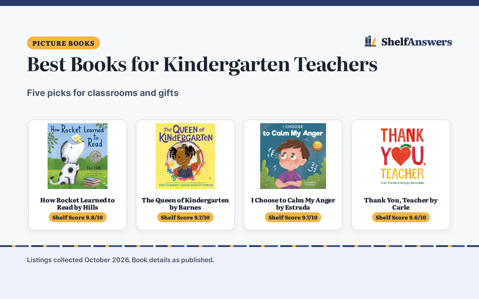 Best Books for Kindergarten Teachers (2026): 5 Top Picks