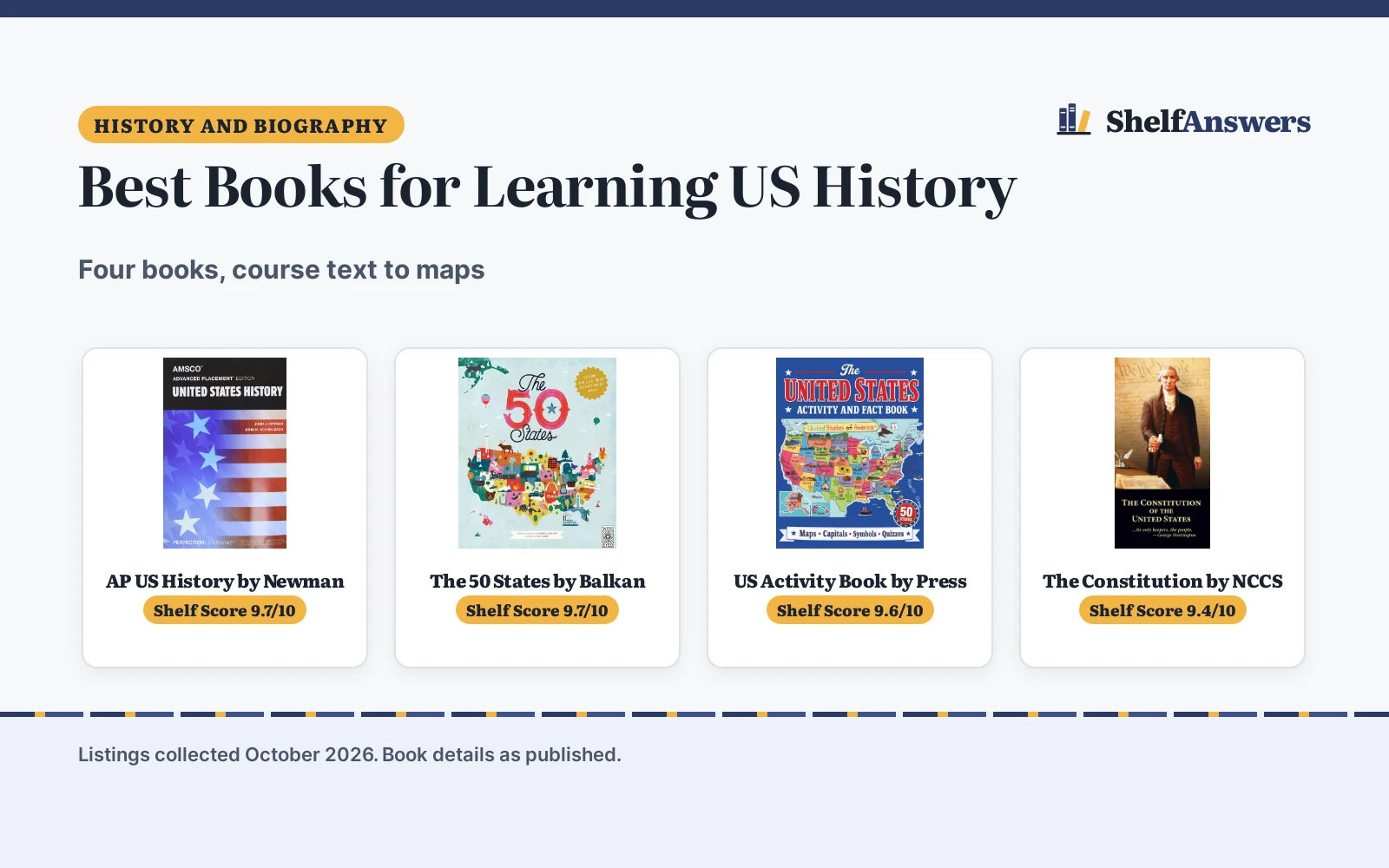 Best Books for Learning US History (2026): 4 Picks Compared