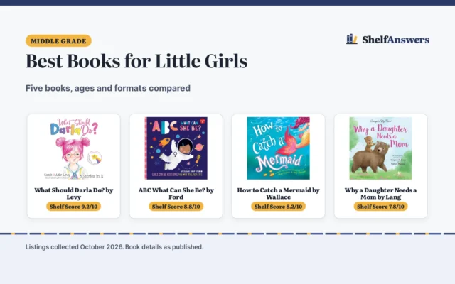Best Books for Little Girls (2026): 5 Top Picks Compared
