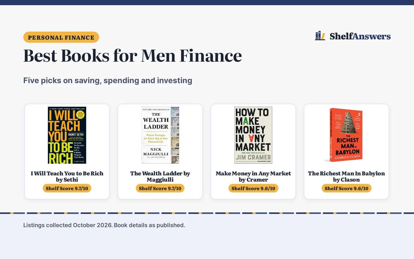 Best Books for Men Finance (2026): 5 Picks Compared