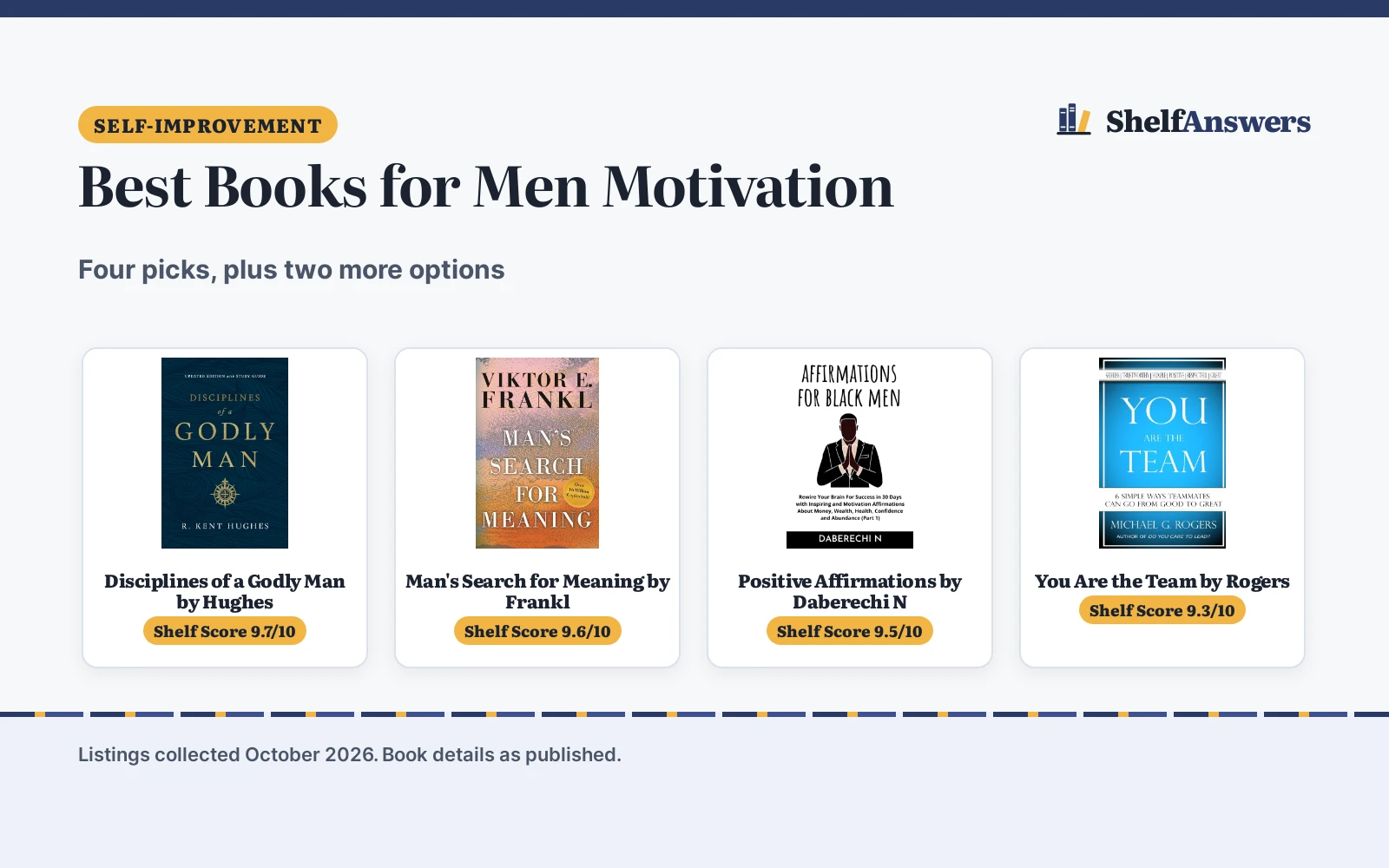 Best Books for Men Motivation (2026): 4 Picks Compared