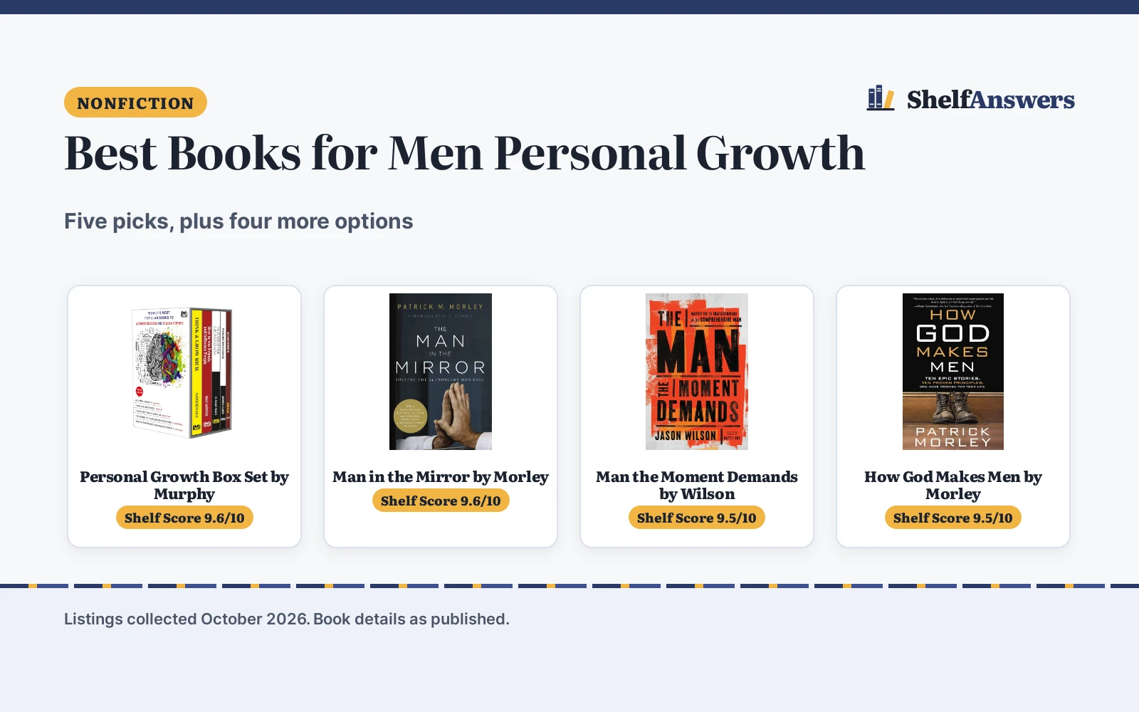 Best Books for Men Personal Growth (2026): 5 Picks, Plus 4 More