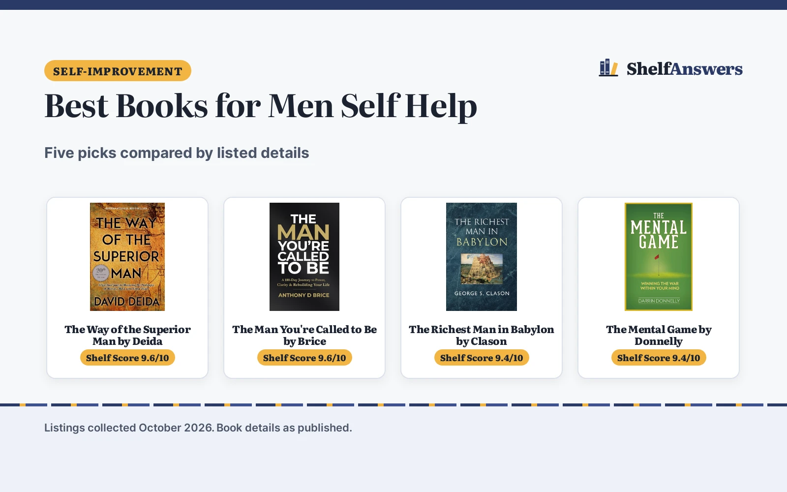 Best Books for Men Self Help (2026): 5 Picks Compared