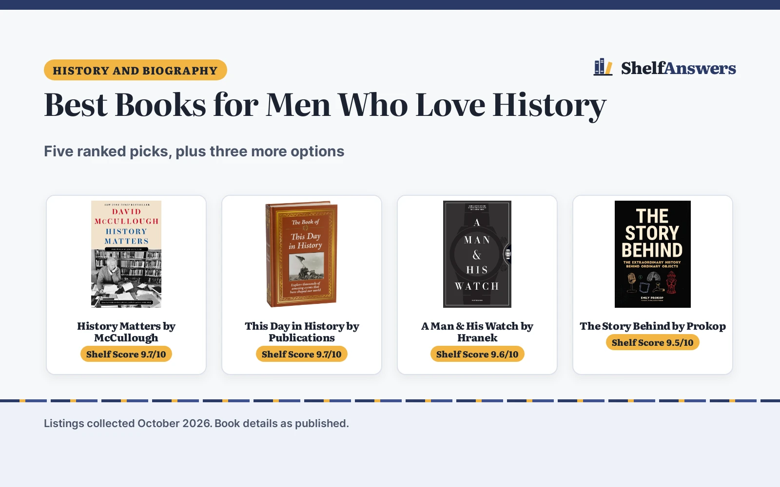 Best Books for Men Who Love History (2026): 5 Picks Compared