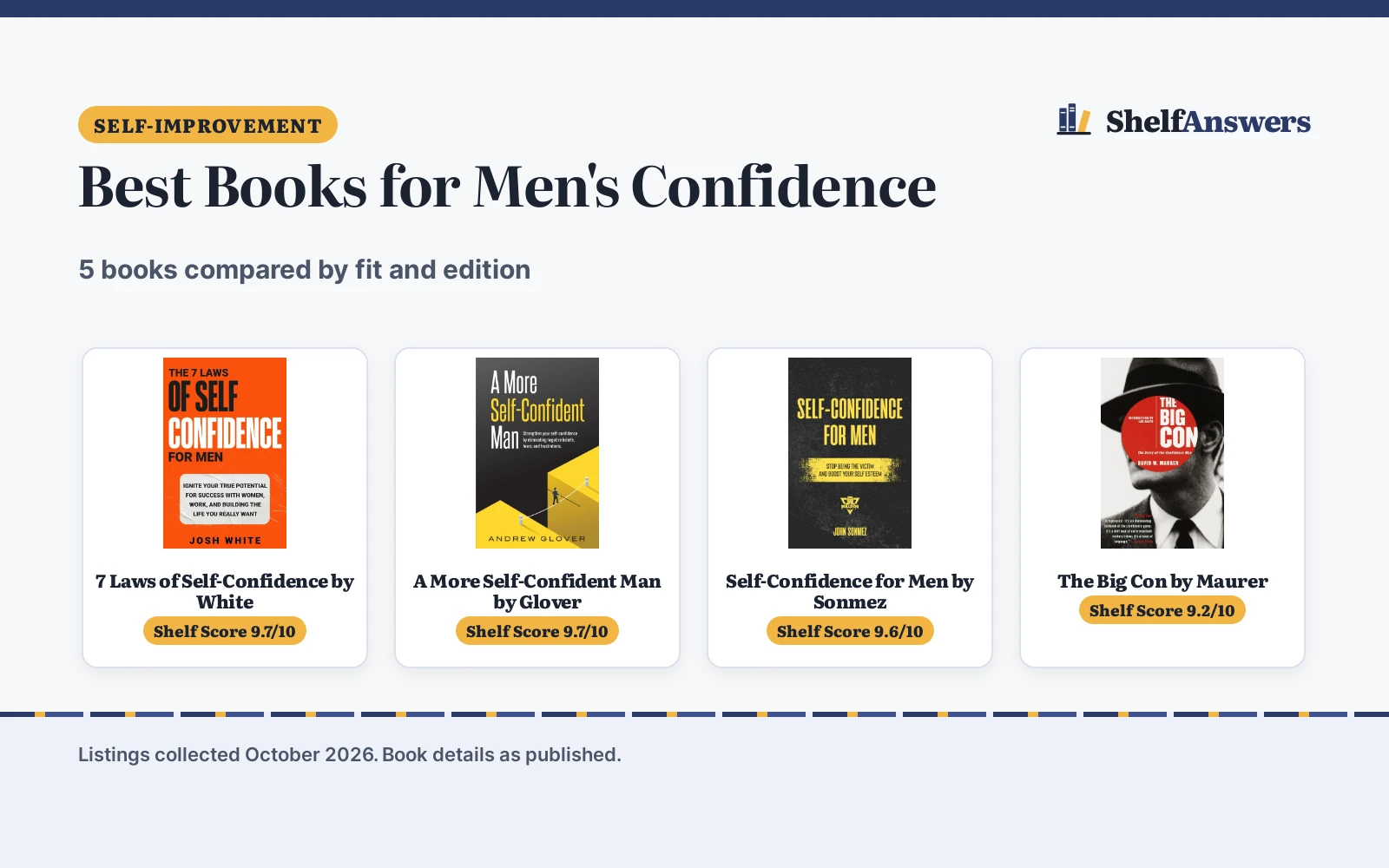 Best Books for Men’s Confidence (2026): 5 Picks Compared