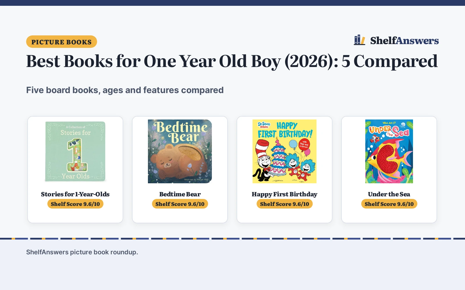 Best Books for One Year Old Boy (2026): 5 Compared