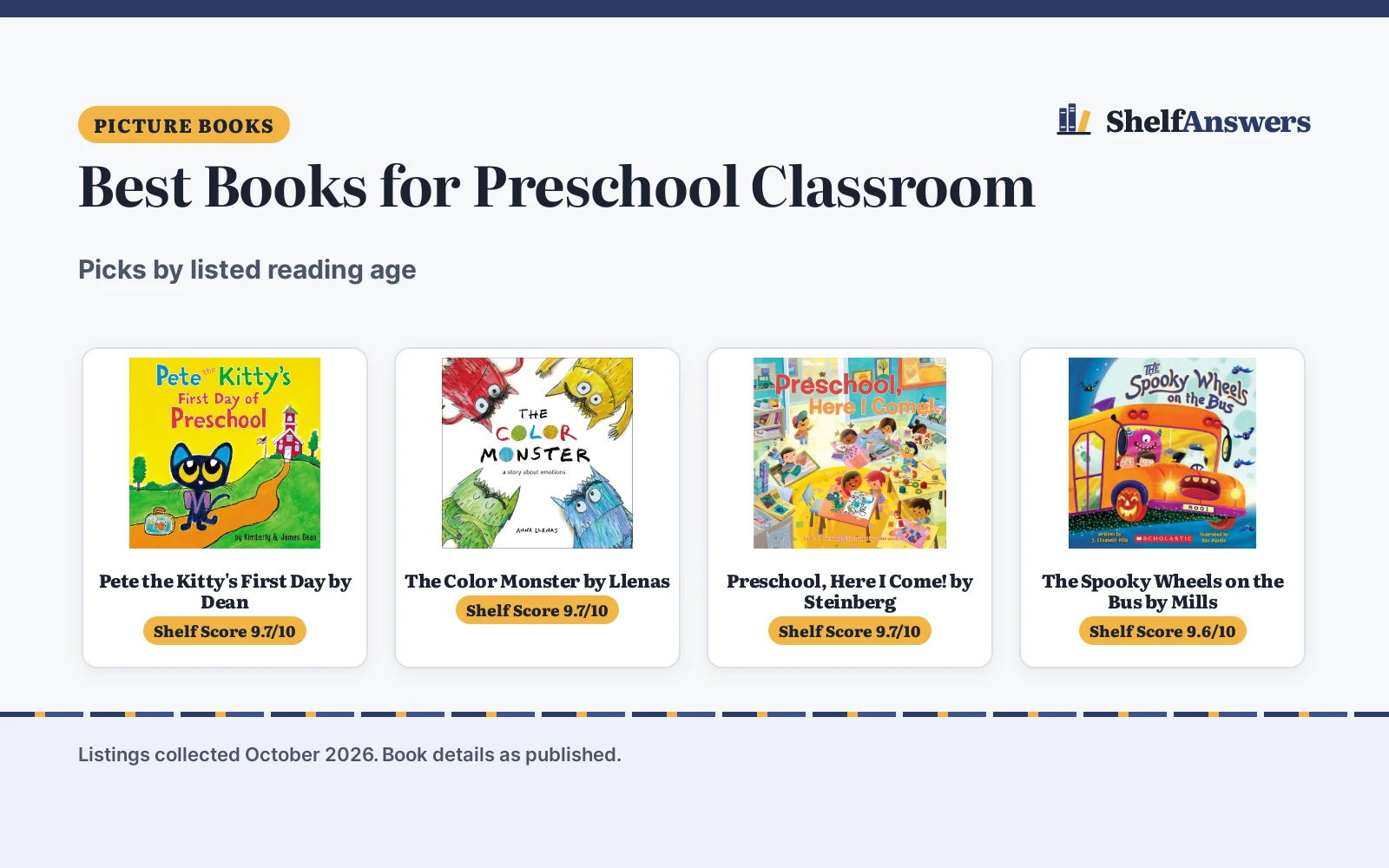 Best Books for Preschool Classroom (2026): 5 Picks Compared
