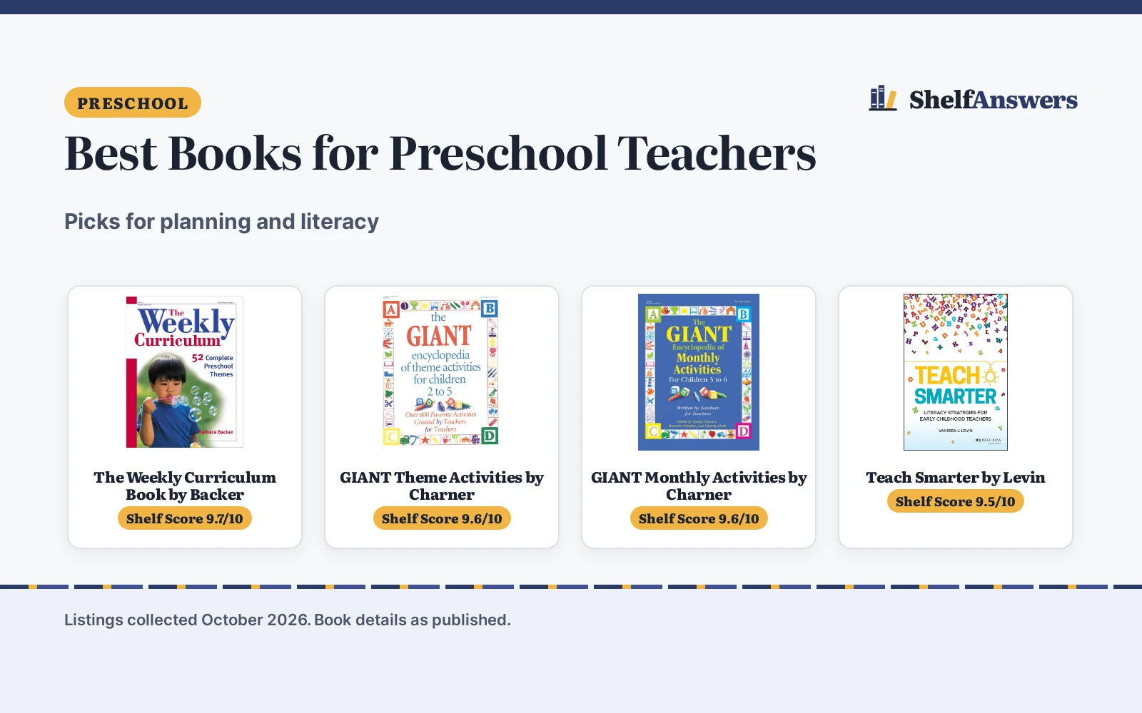 Best Books for Preschool Teachers (2026): 4 Picks Compared