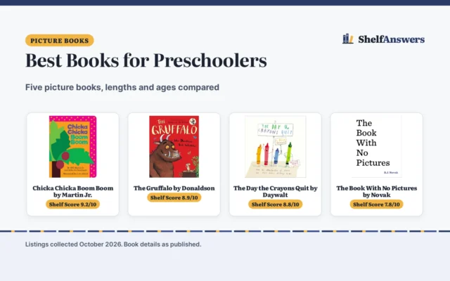Best Books for Preschoolers (2026): 5 Picture Books Compared