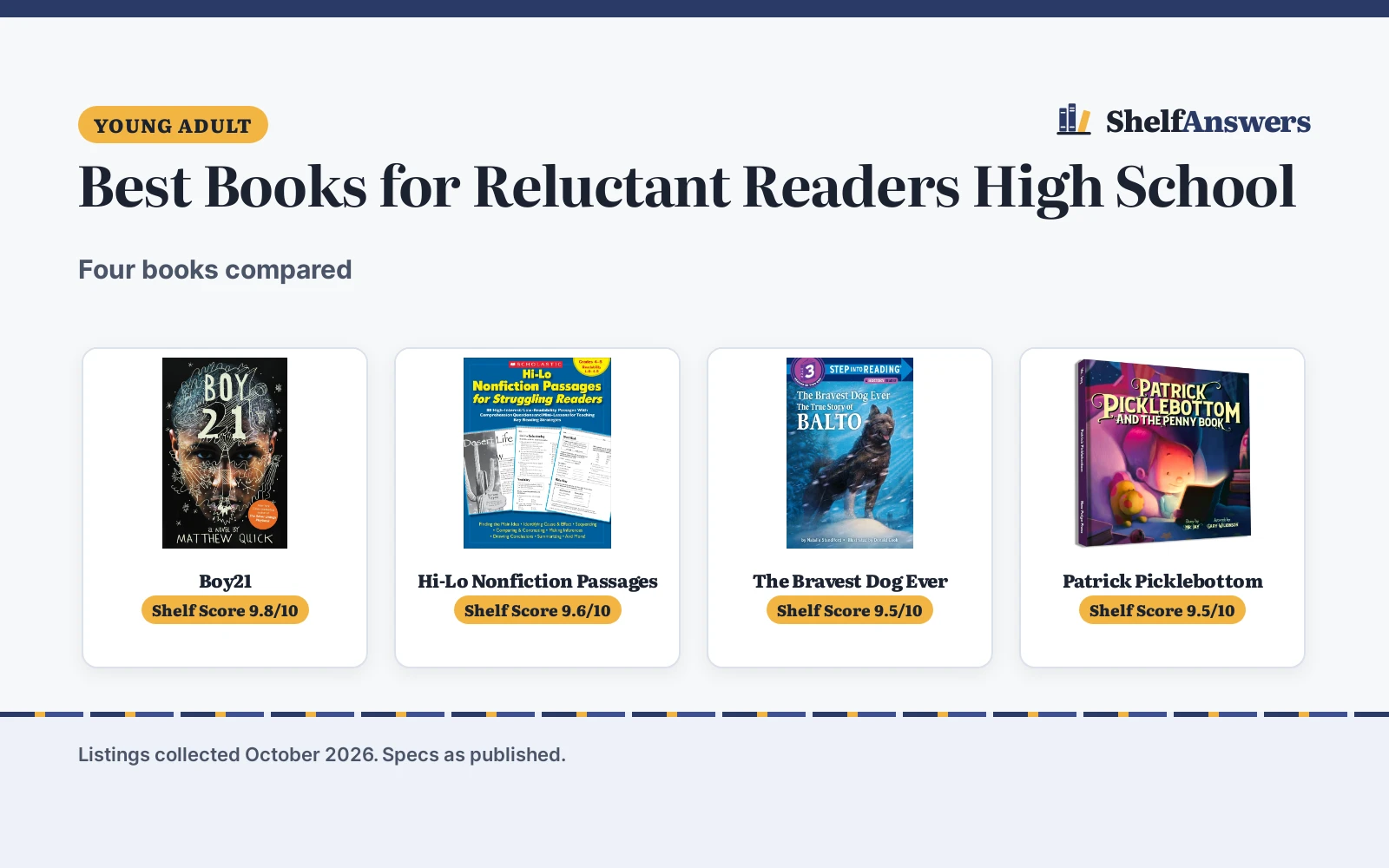 Best Books for Reluctant Readers High School (2026): 4