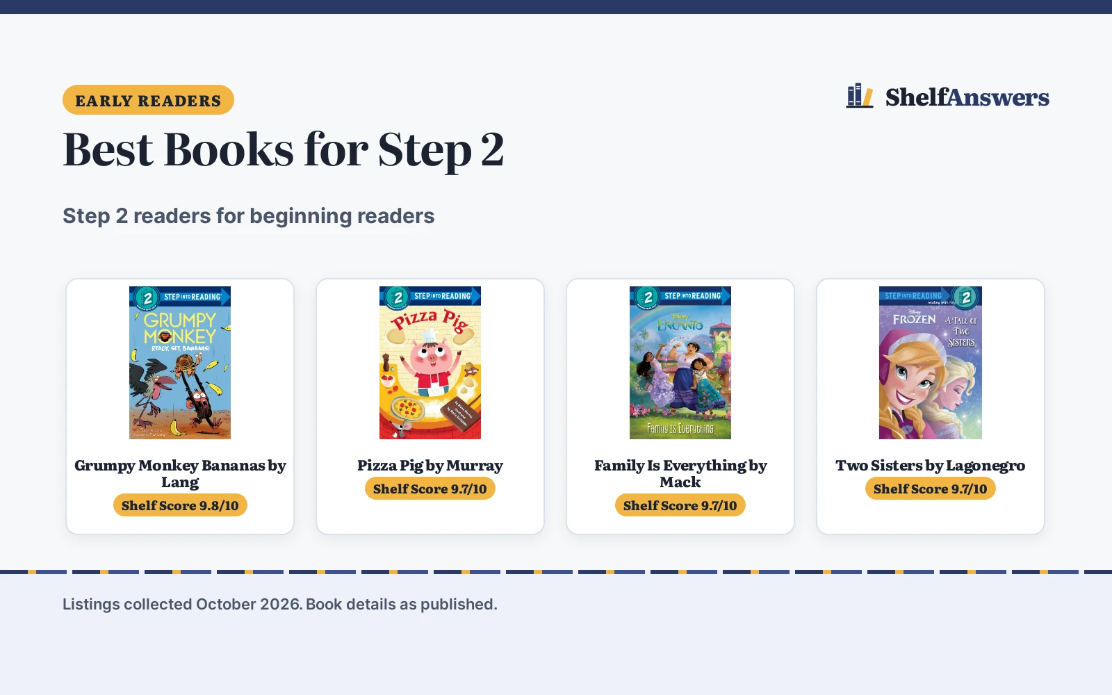 Best Books for Step 2 (2026): 5 Picks for Beginning Readers