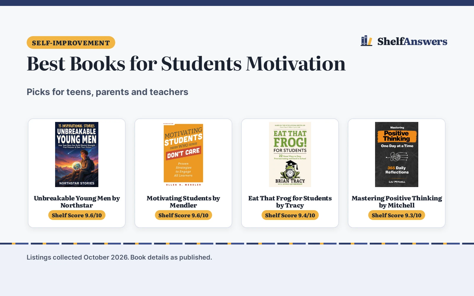 Best Books for Students Motivation (2026): 4 Picks Compared