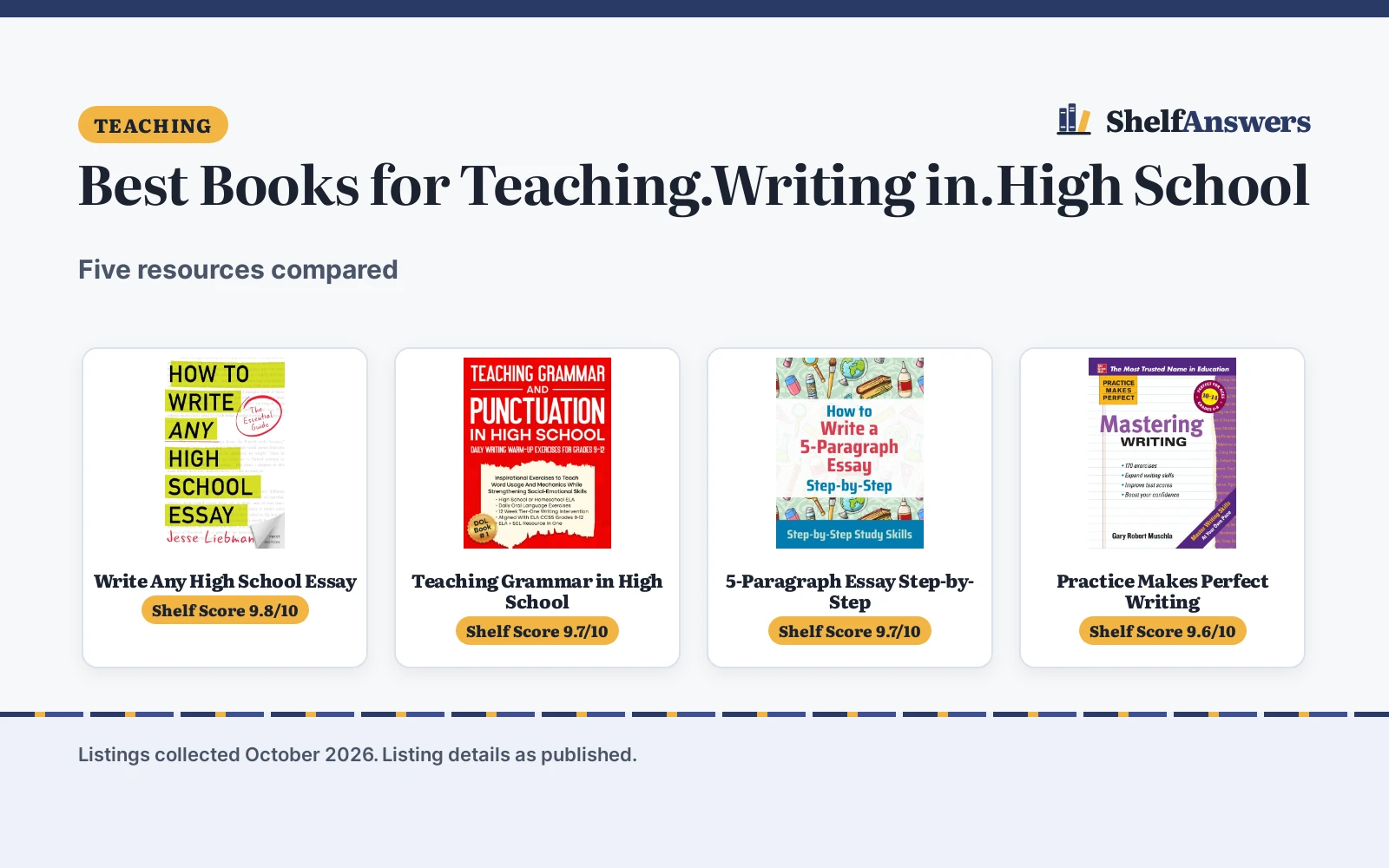Best Books for Teaching.Writing in.High School (2026): 5 Compared