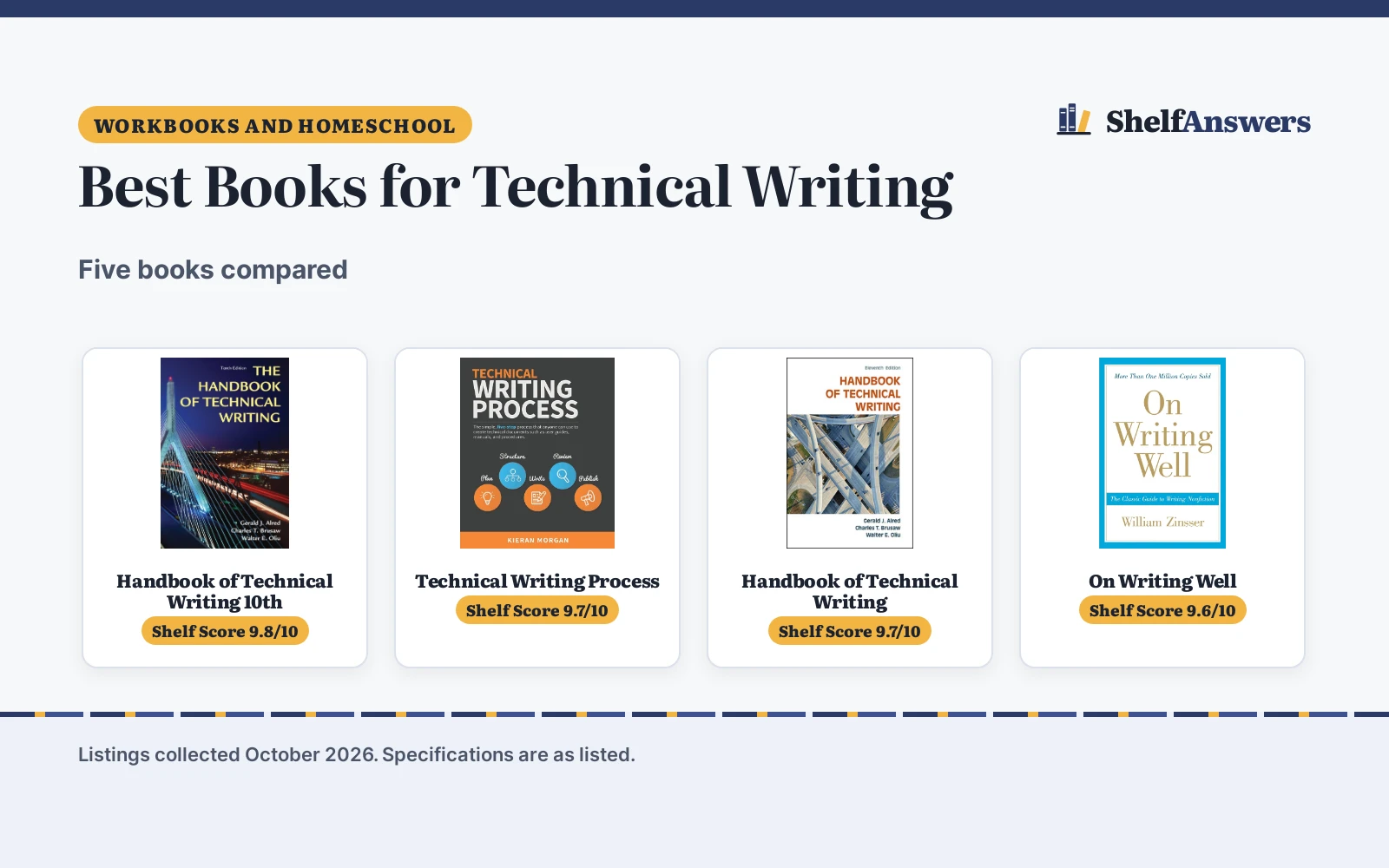 Best Books for Technical Writing (2026)