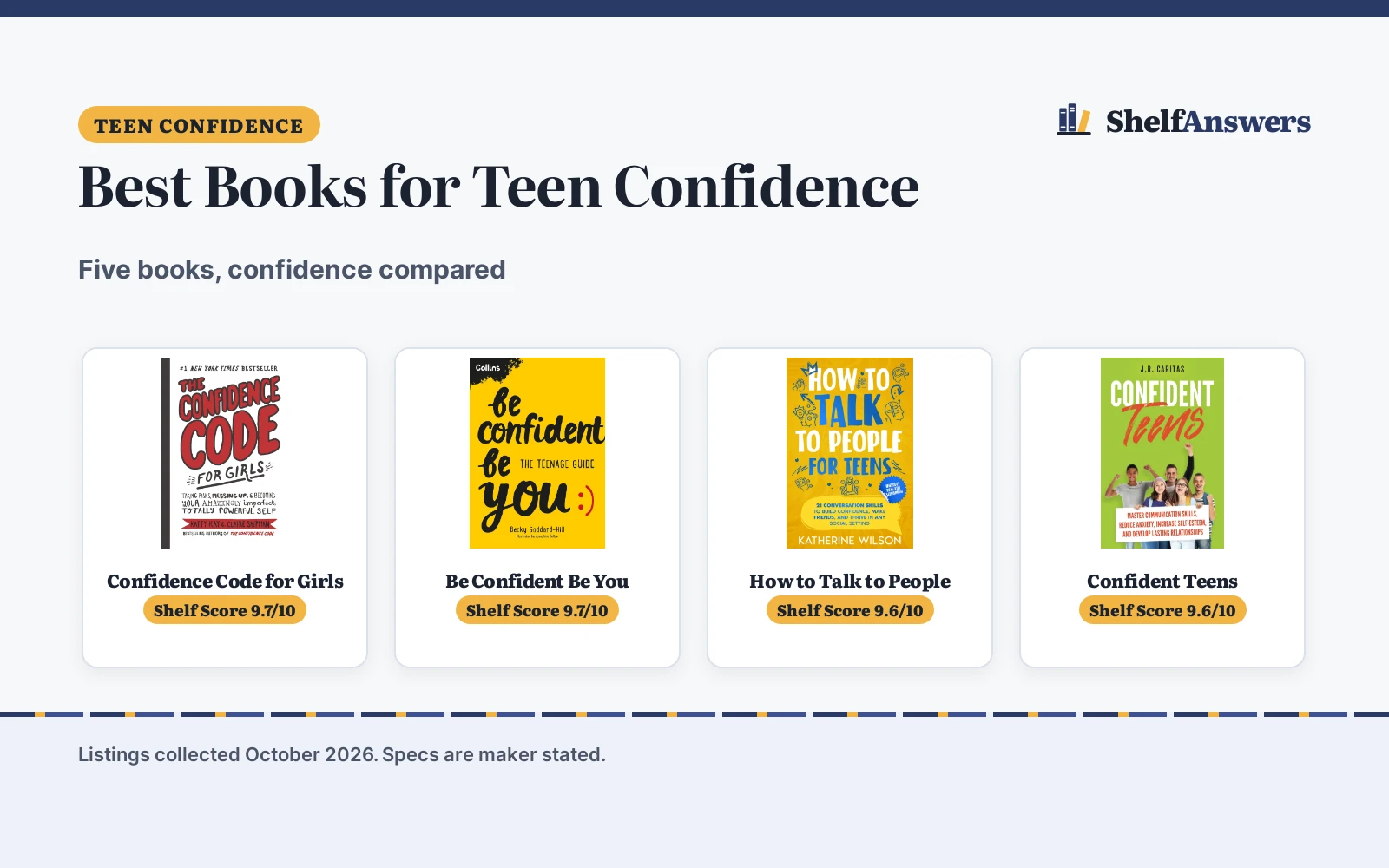 Best Books for Teen Confidence (2026): 5 Books Compared