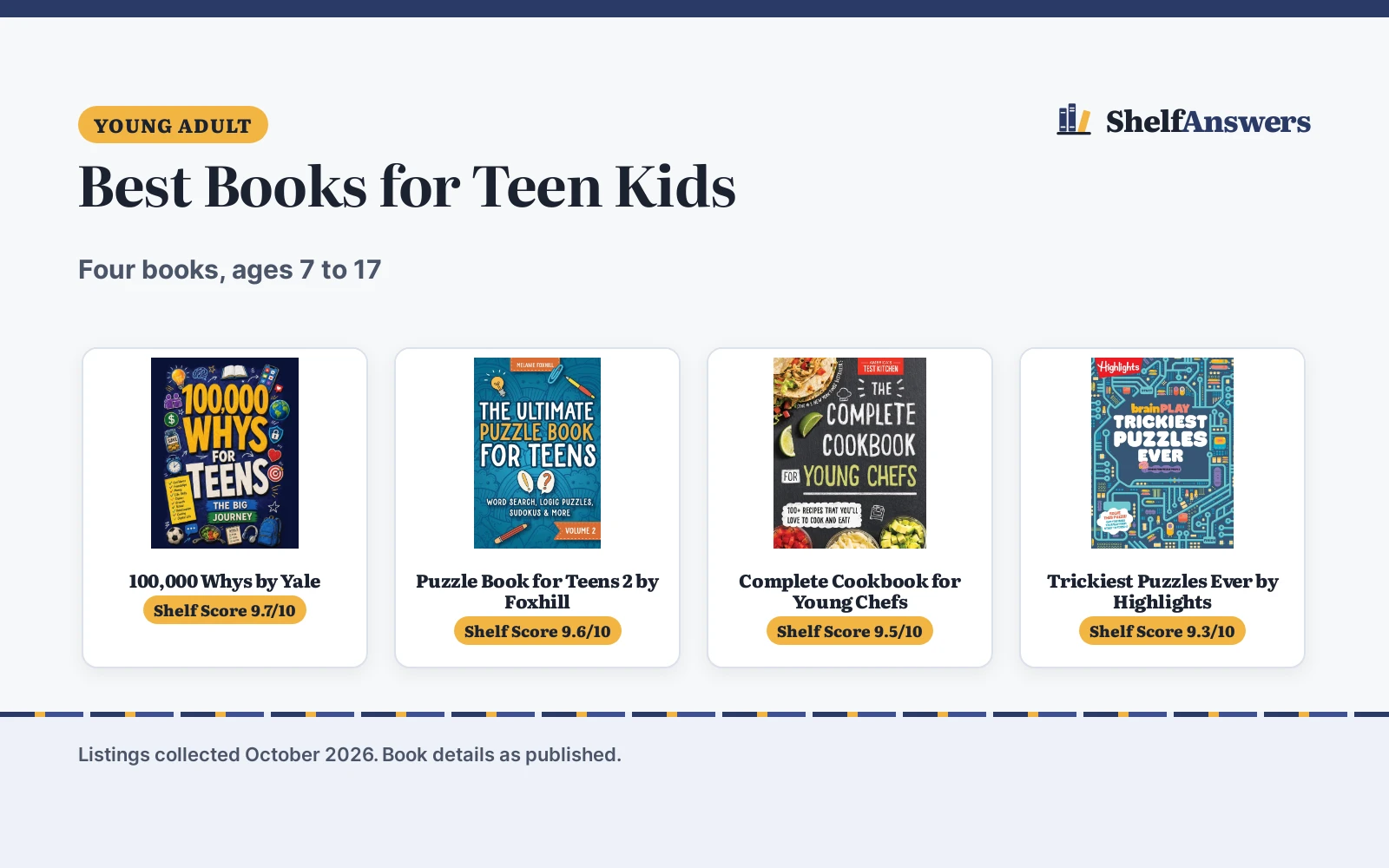Best Books for Teen Kids (2026): 4 Picks Compared