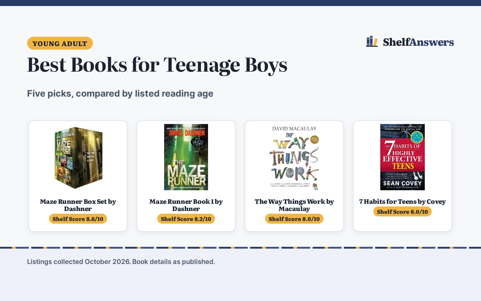 Best Books for Teenage Boys (2026): 5 Picks Compared